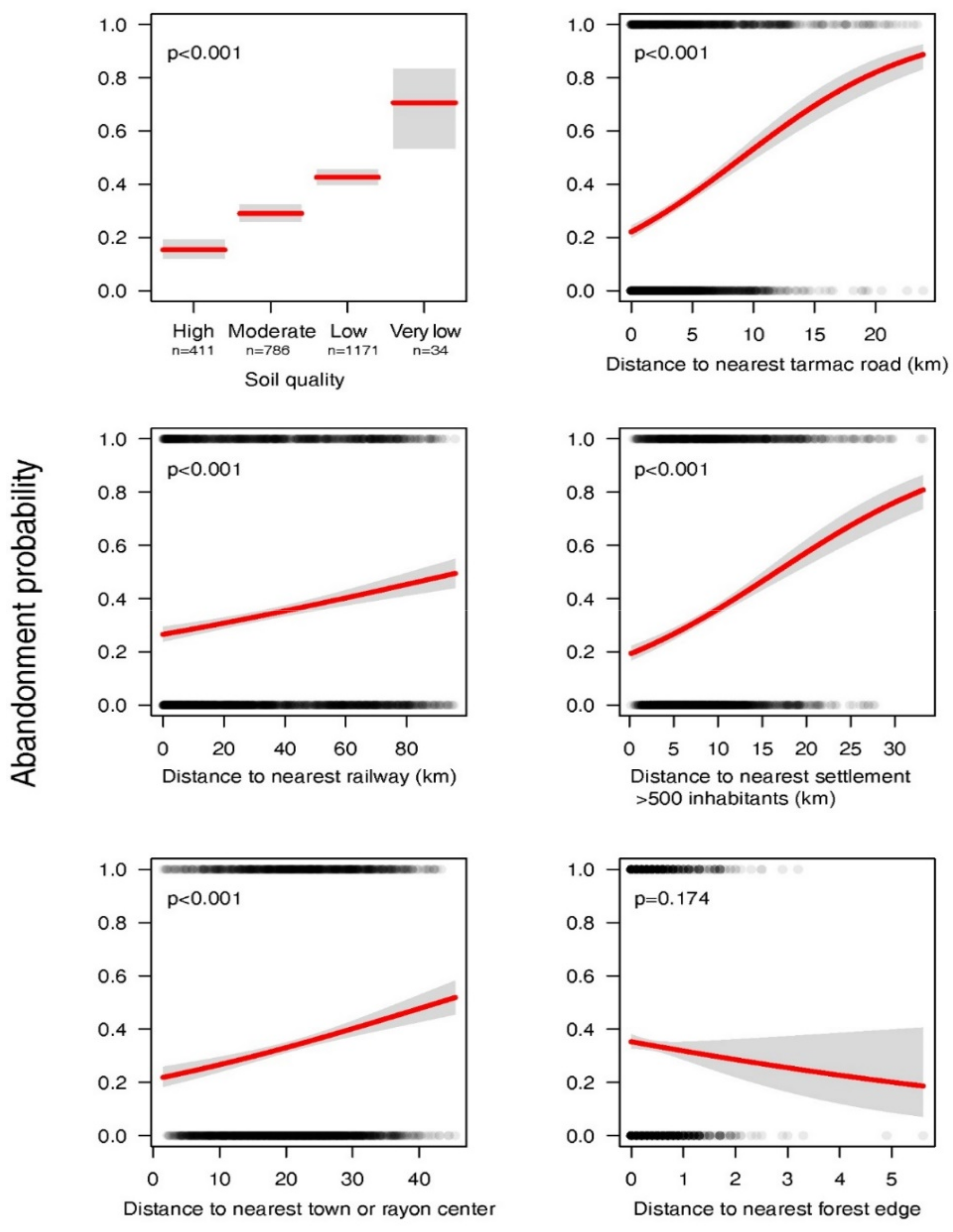 Remotesensing 10 01973 g002