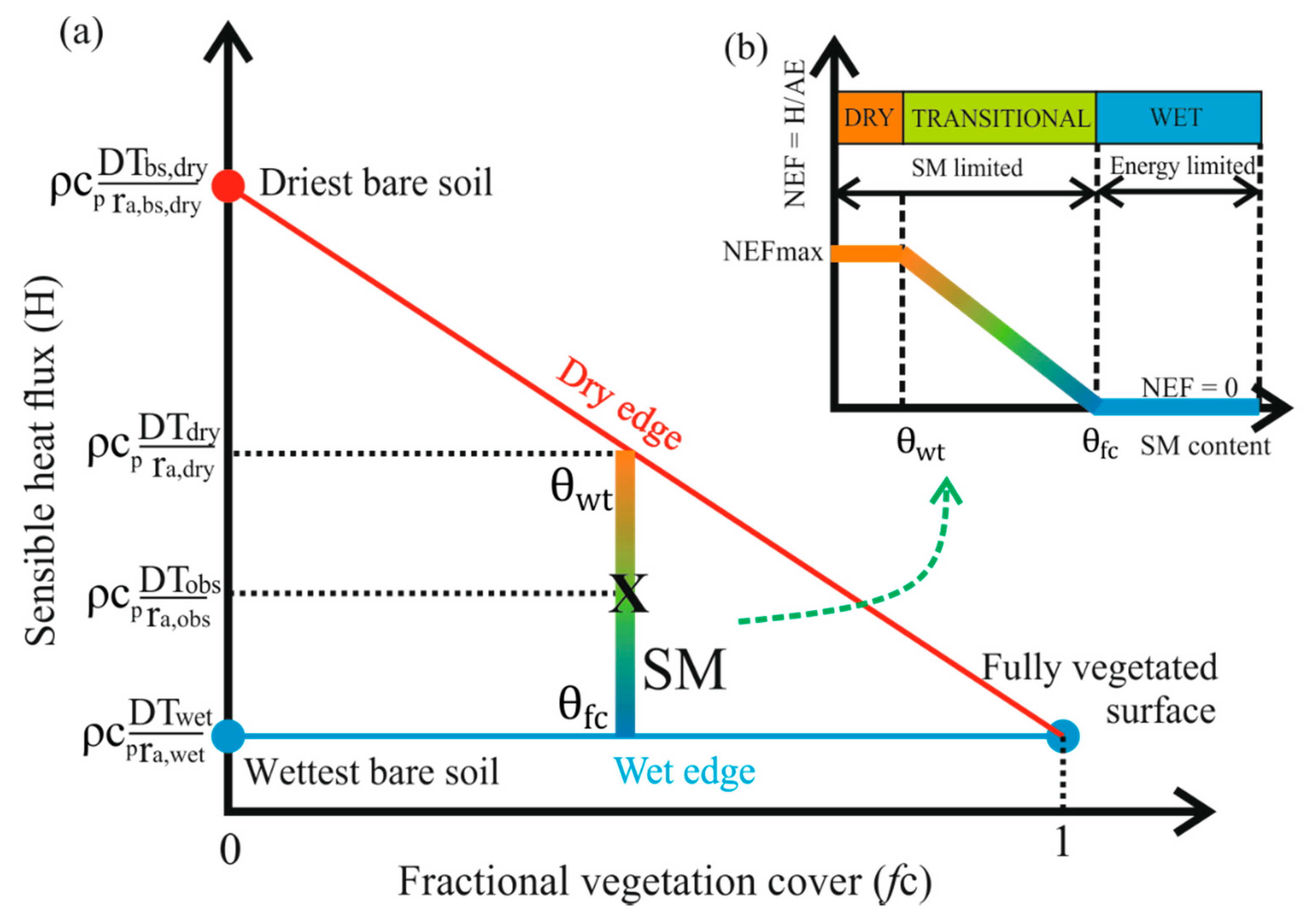 Remotesensing 10 01978 g004