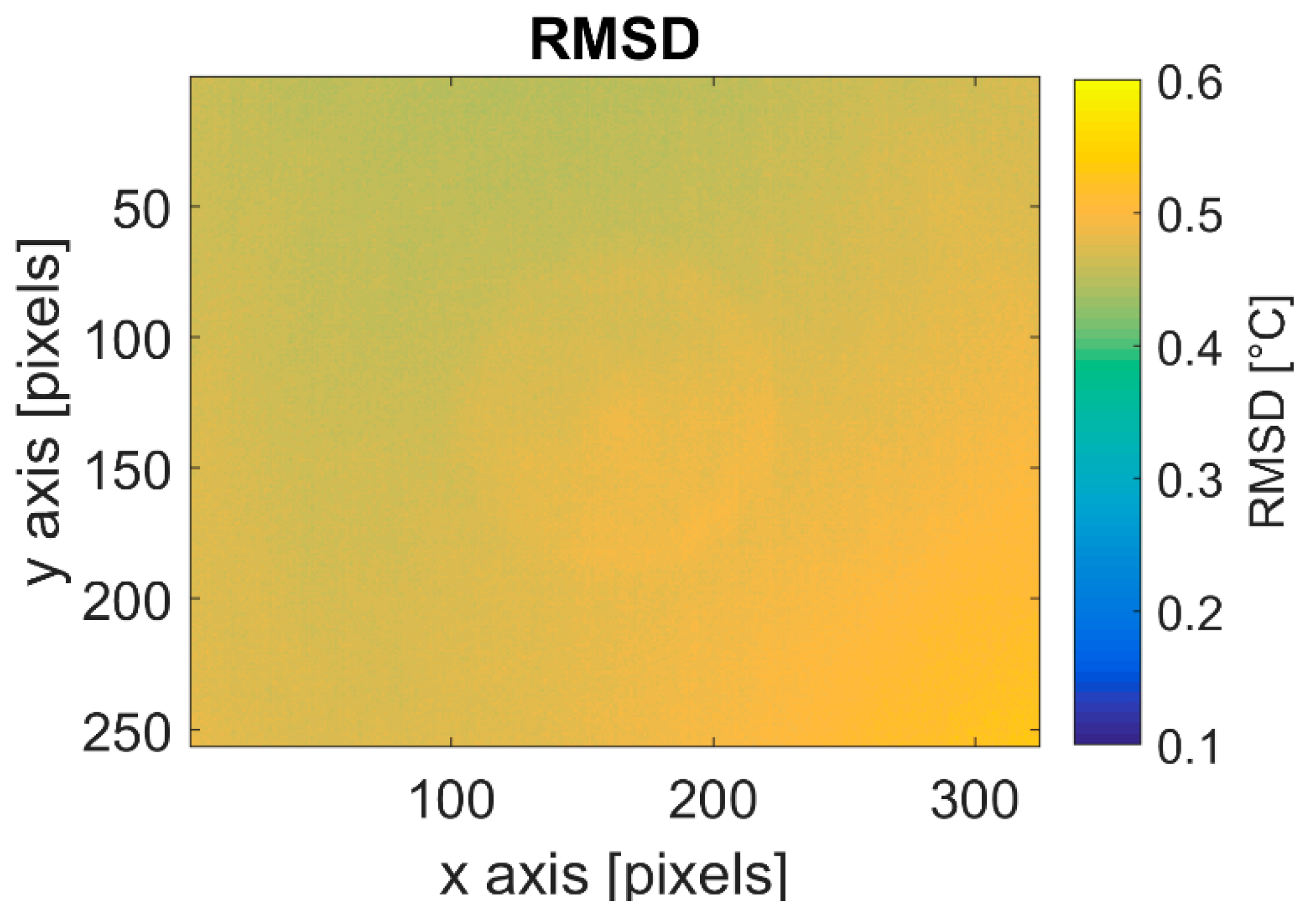 Remotesensing 10 01978 g005