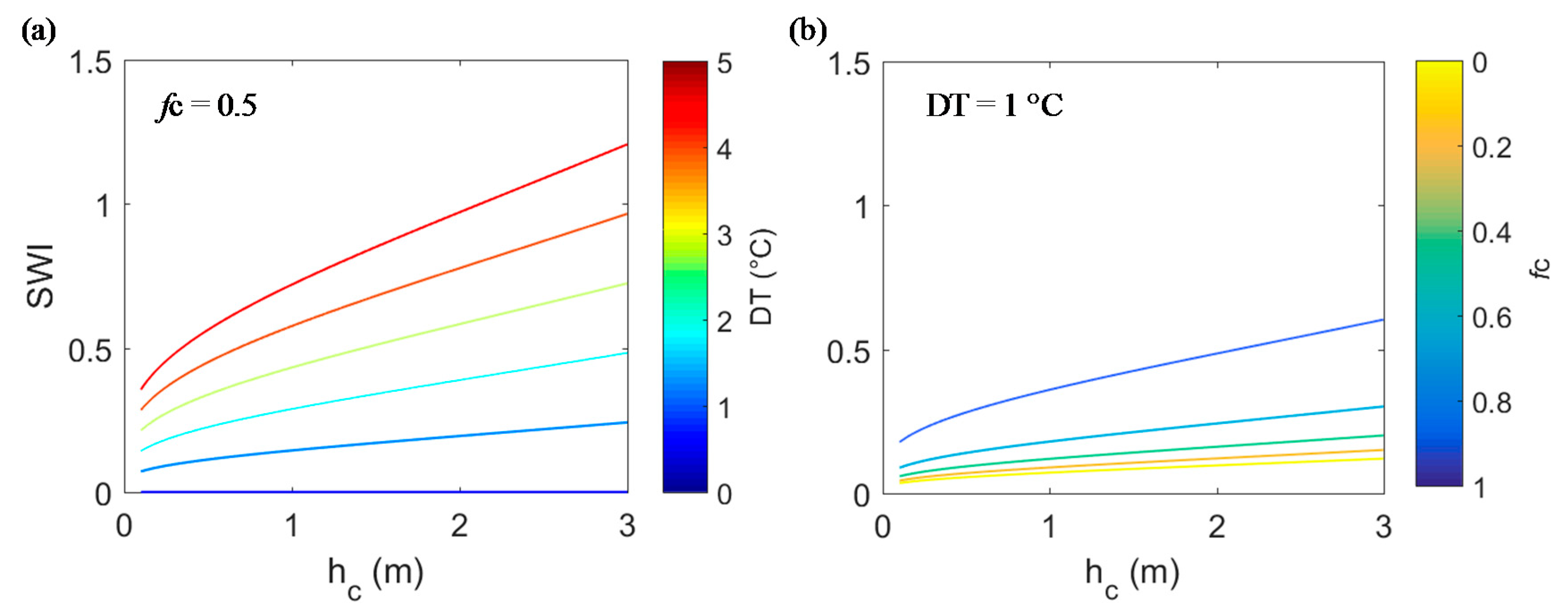 Remotesensing 10 01978 g008