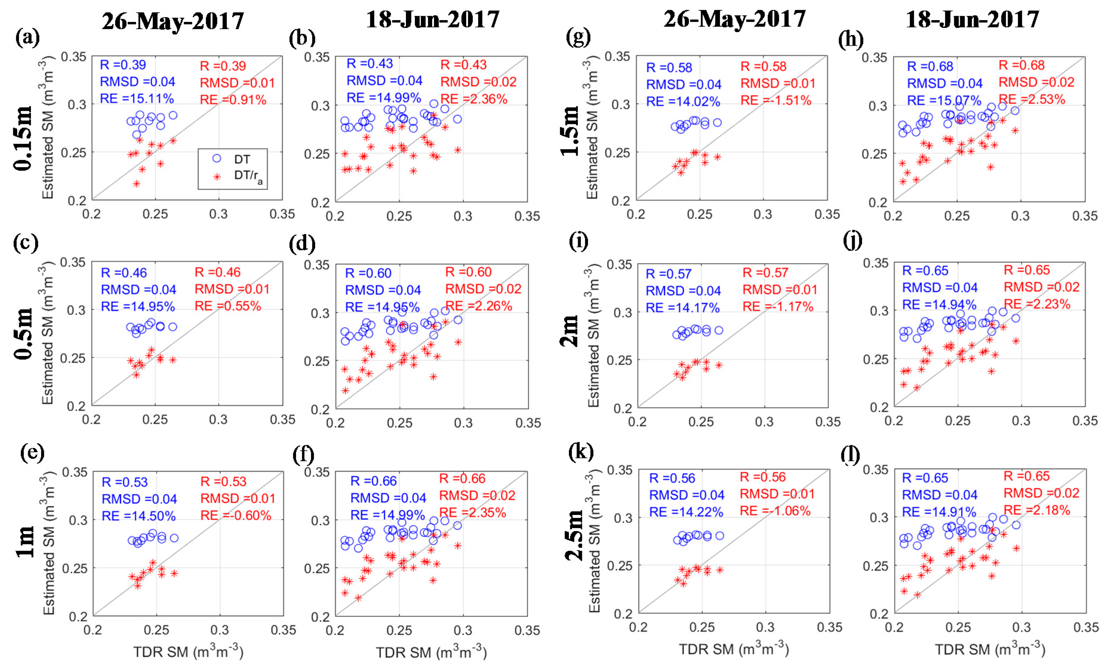 Remotesensing 10 01978 g011