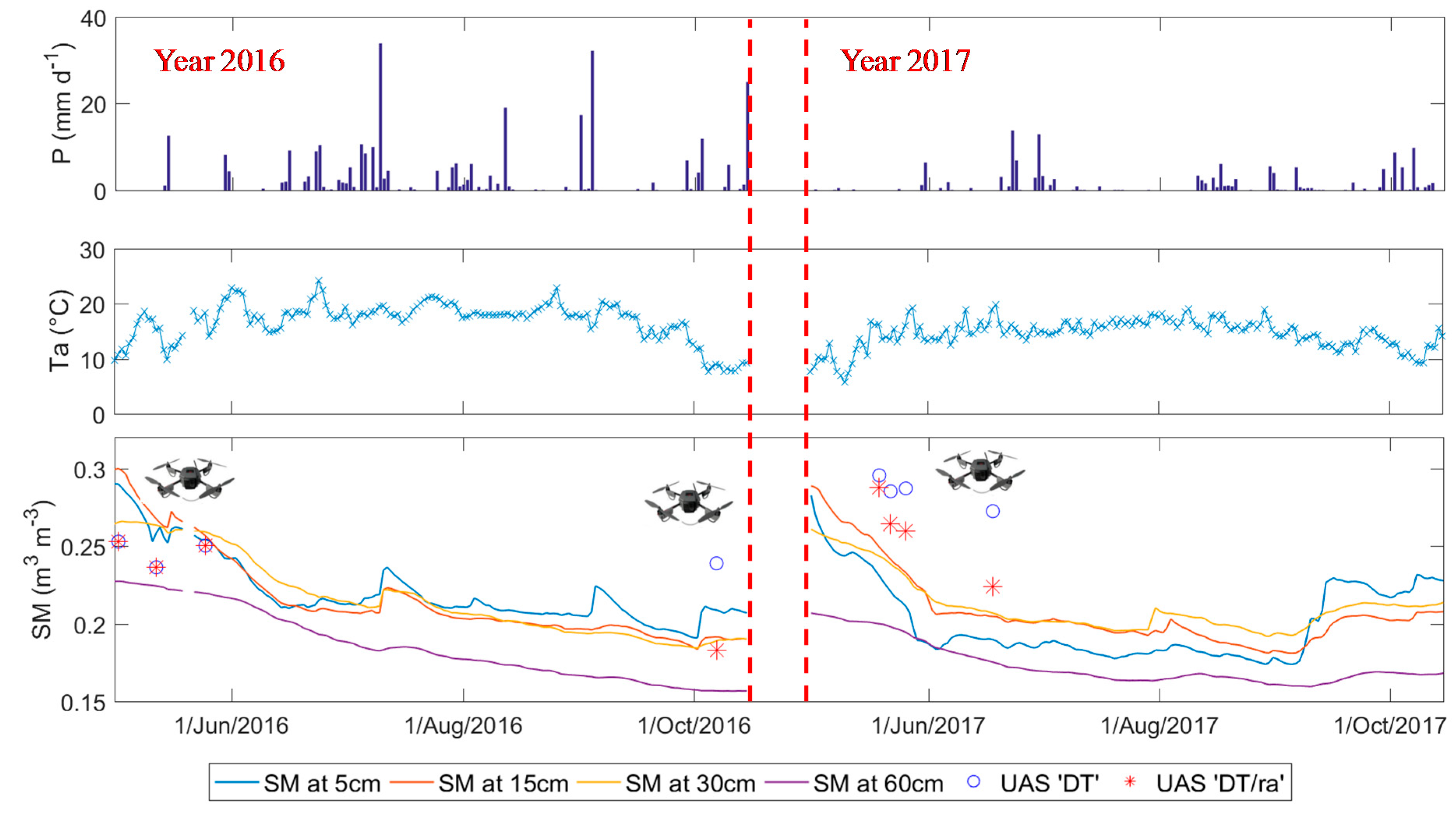 Remotesensing 10 01978 g012