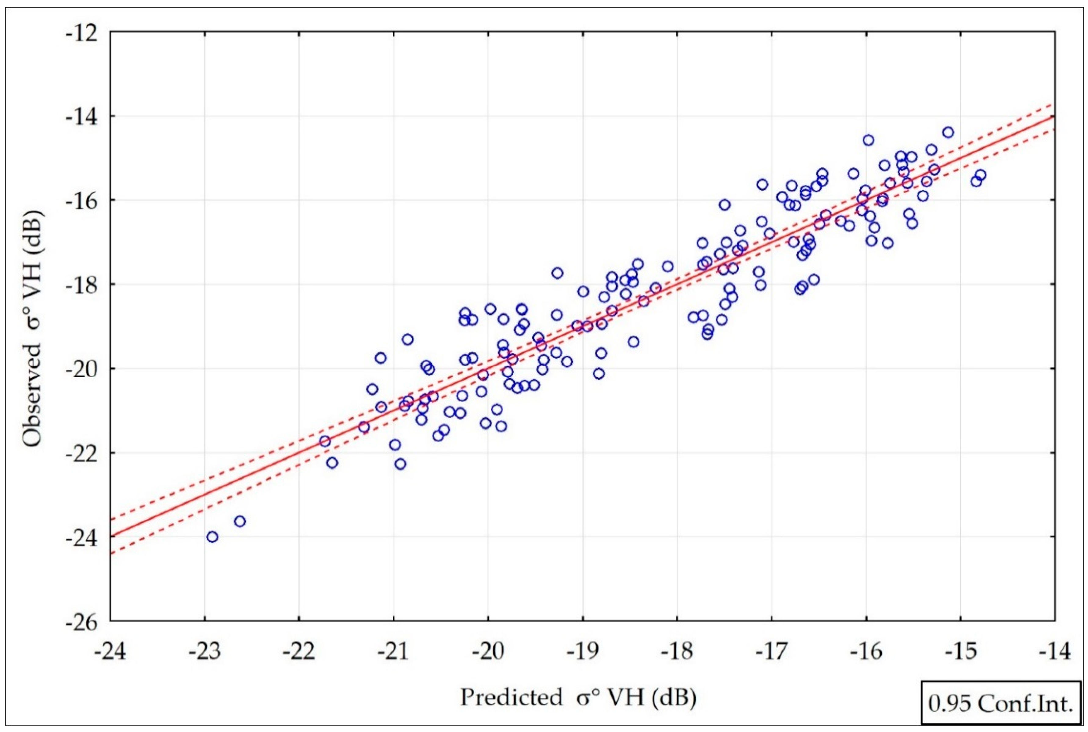 Remotesensing 10 01979 g008 Remotesensing 10 01979 g008