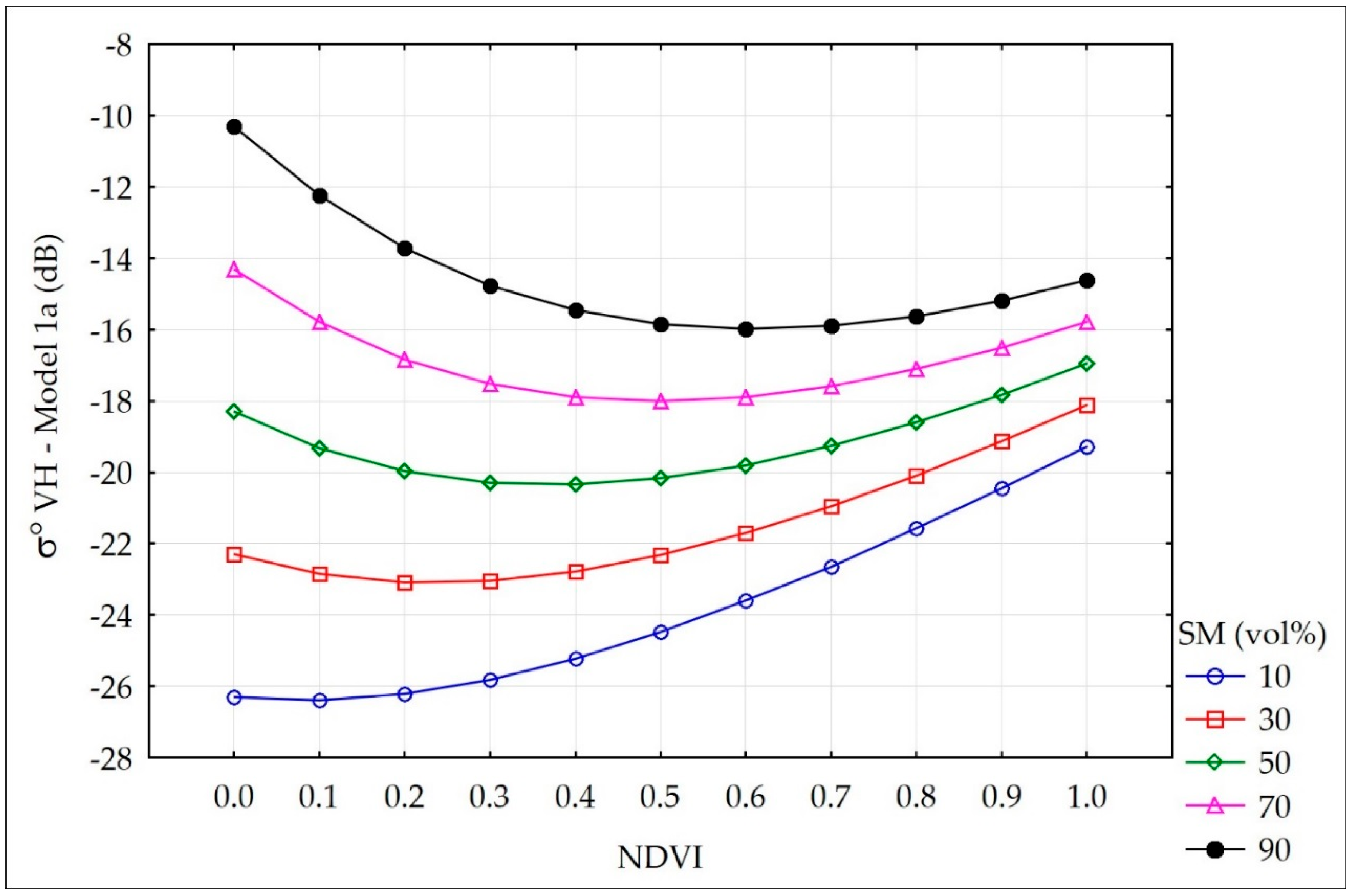Remotesensing 10 01979 g010 Remotesensing 10 01979 g010