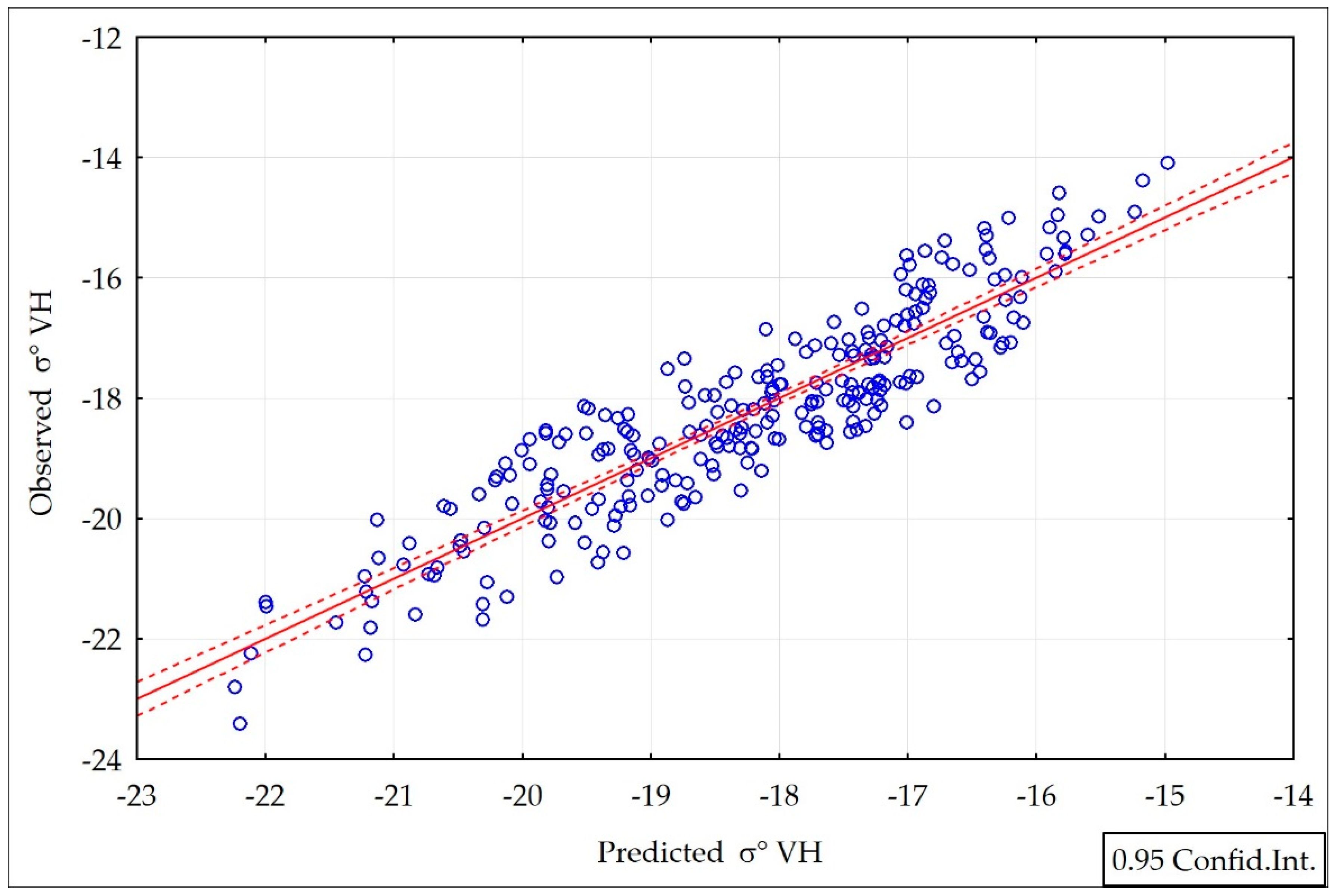 Remotesensing 10 01979 g012 Remotesensing 10 01979 g012