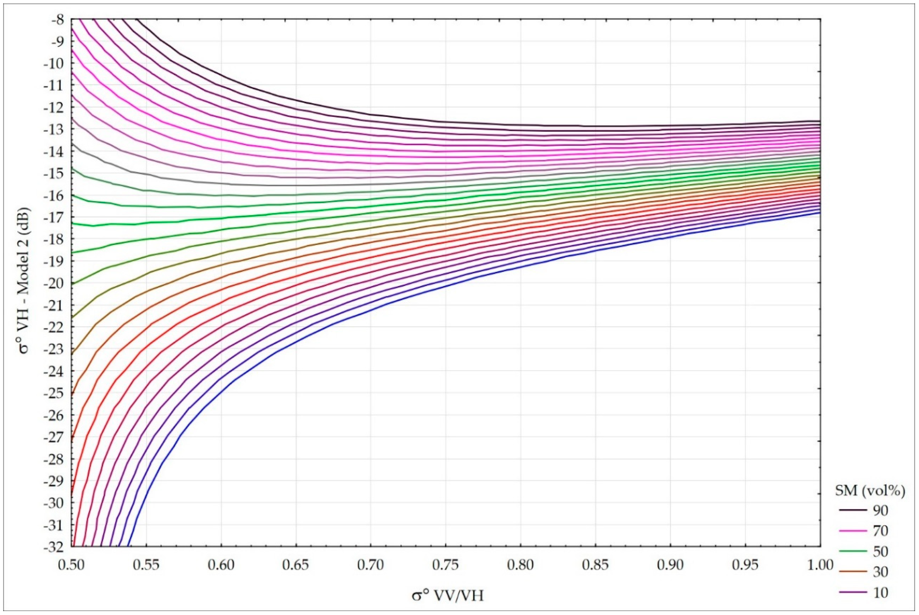 Remotesensing 10 01979 g013 Remotesensing 10 01979 g013