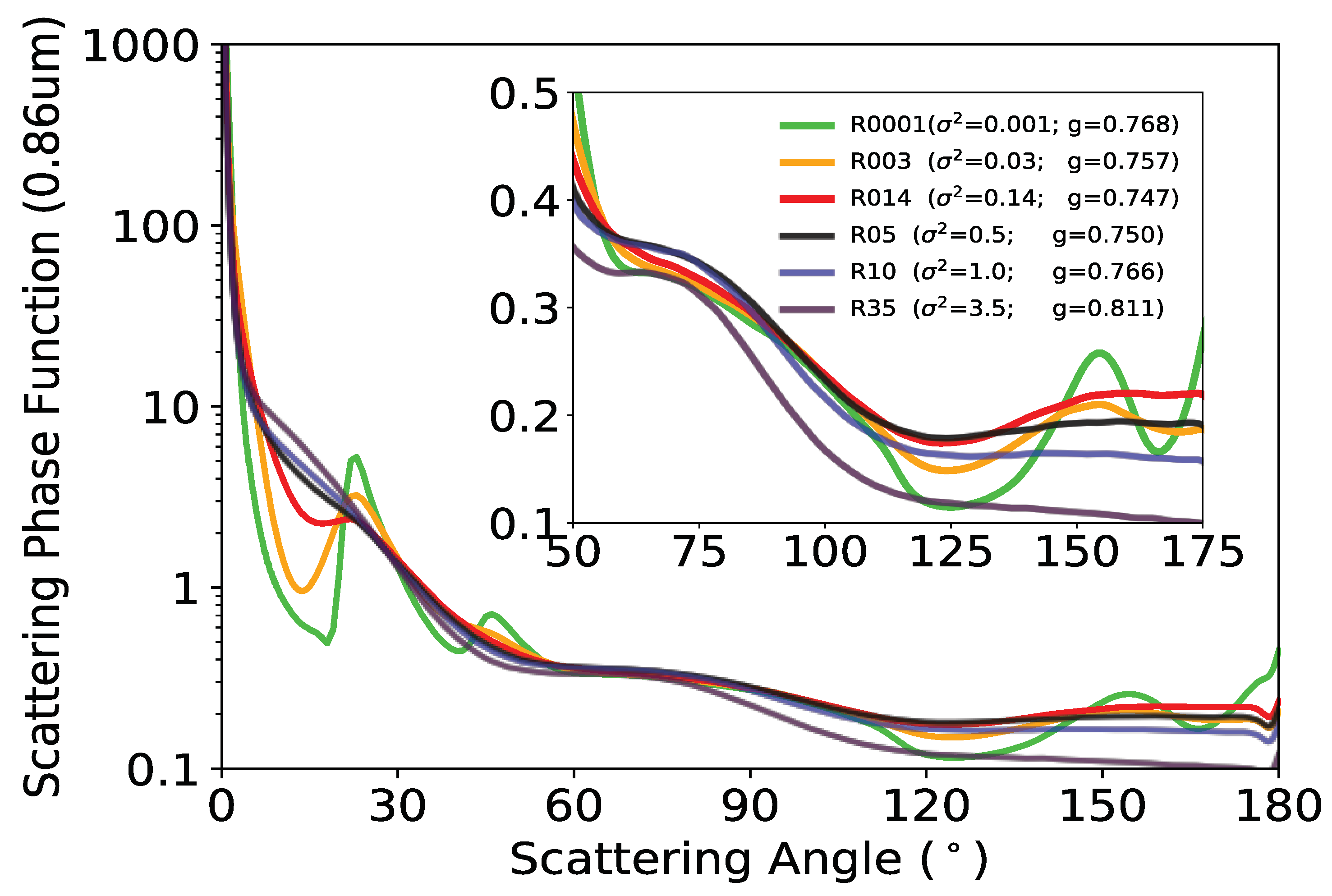 Remotesensing 10 01981 g001