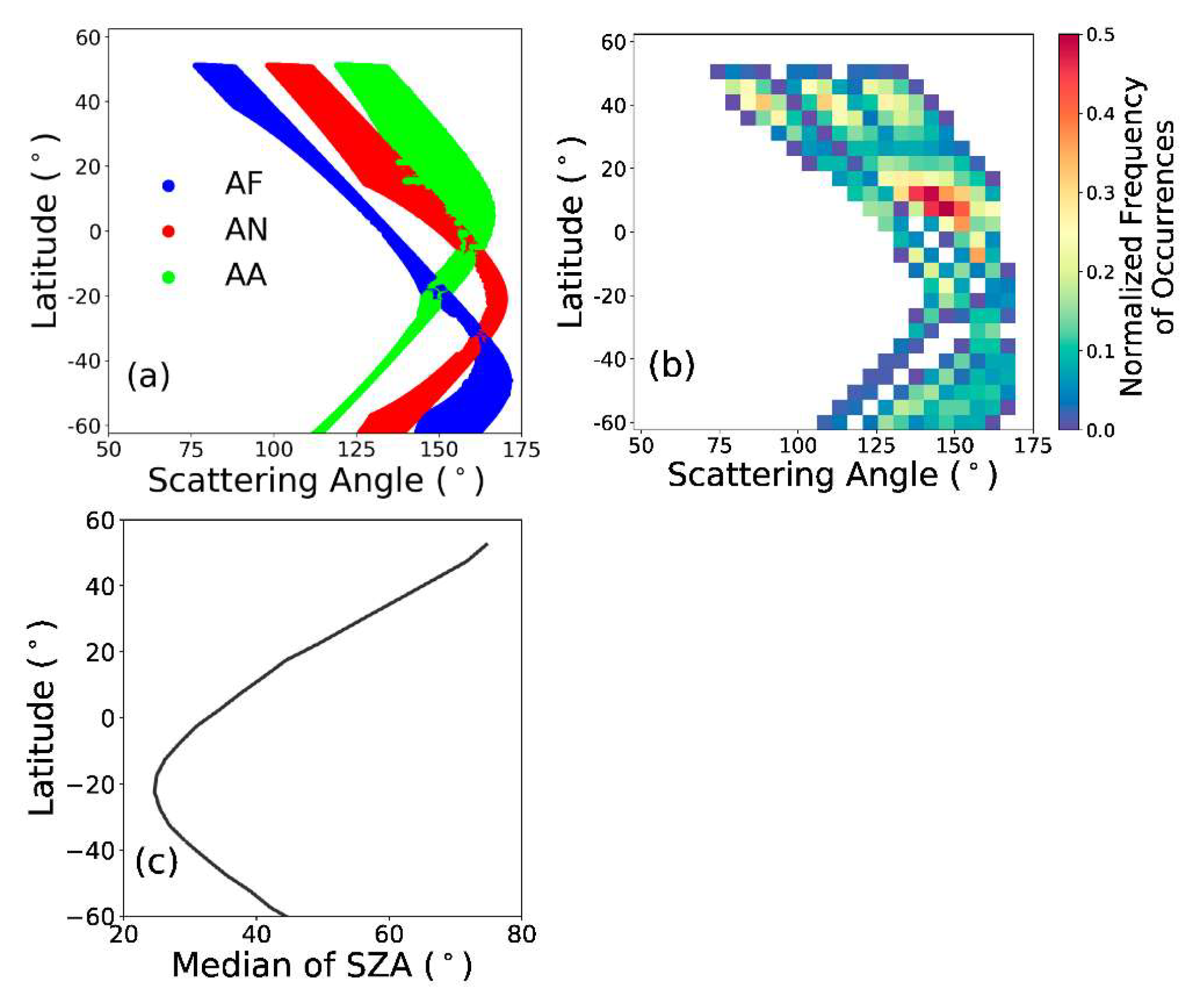 Remotesensing 10 01981 g002
