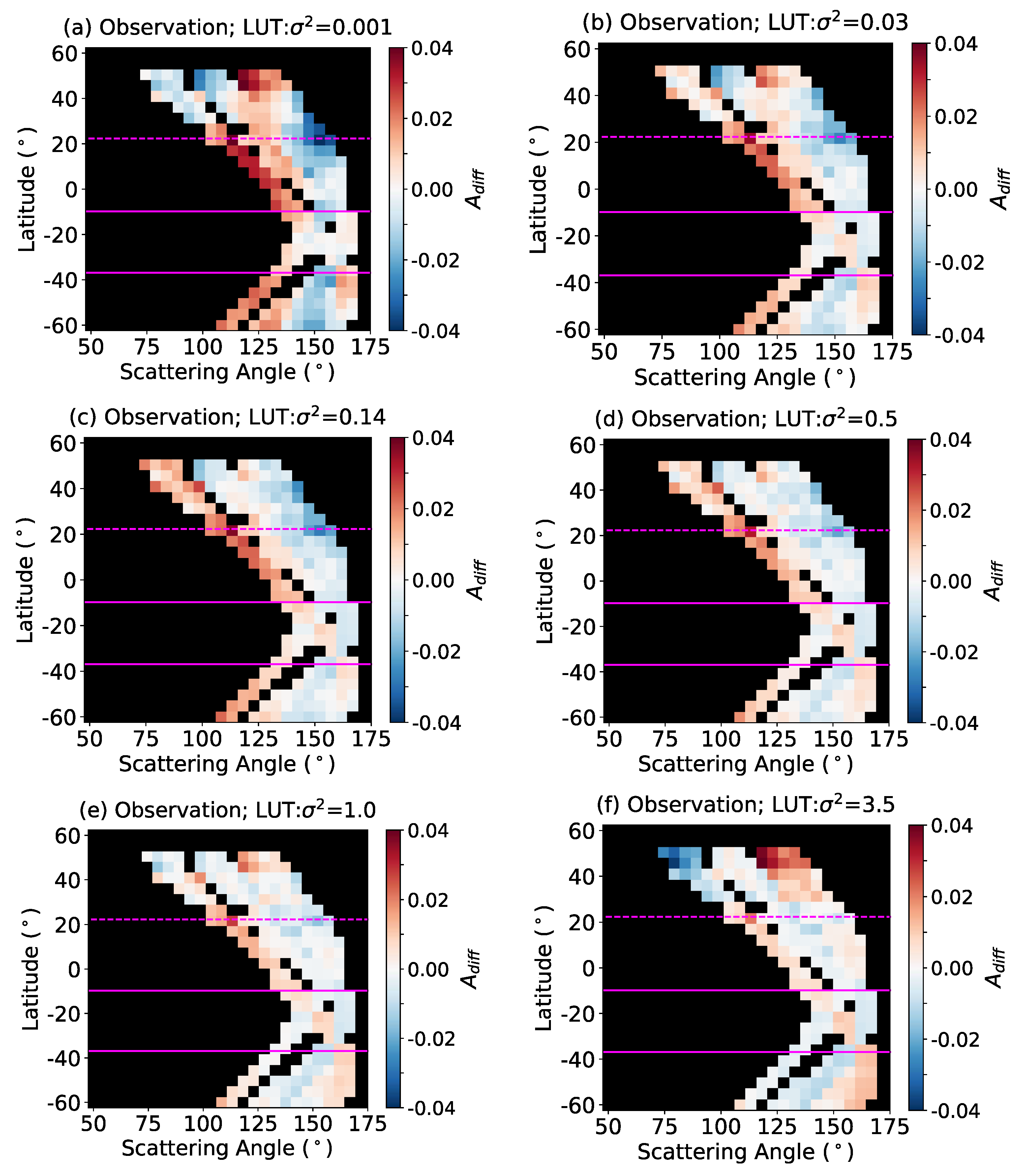 Remotesensing 10 01981 g008