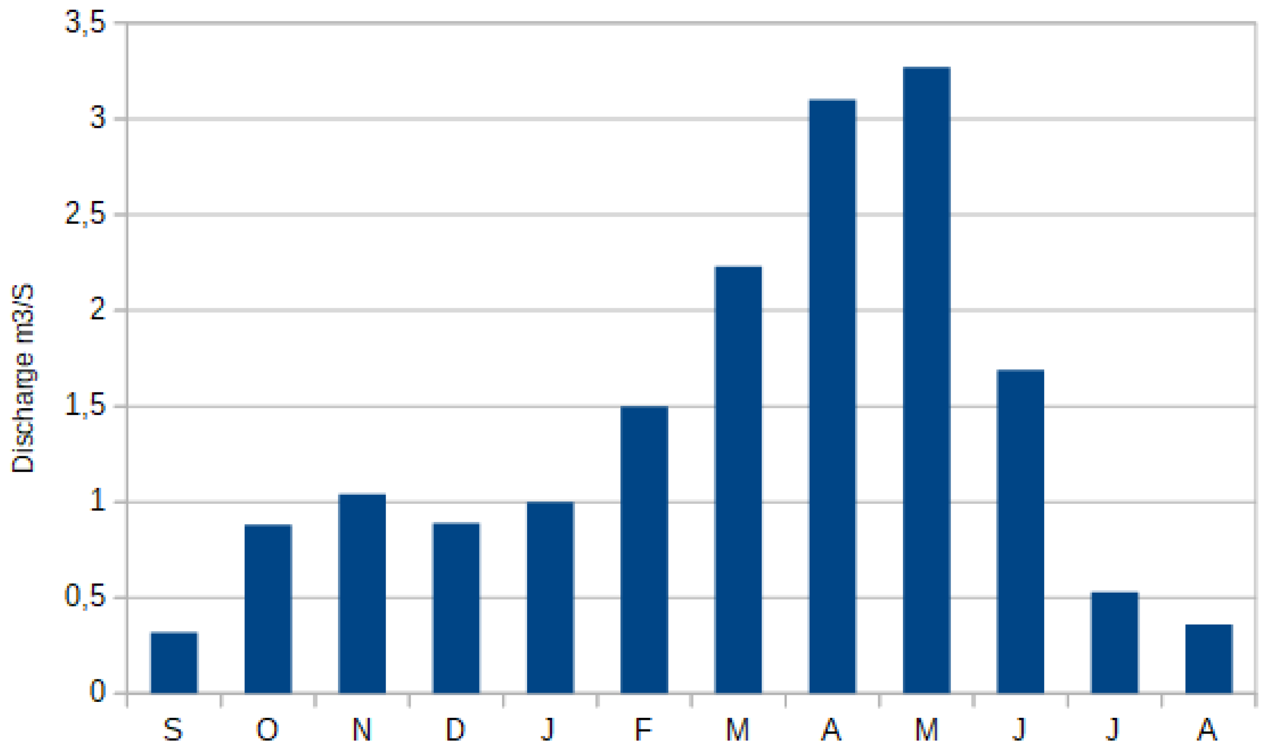 Remotesensing 10 01982 g002