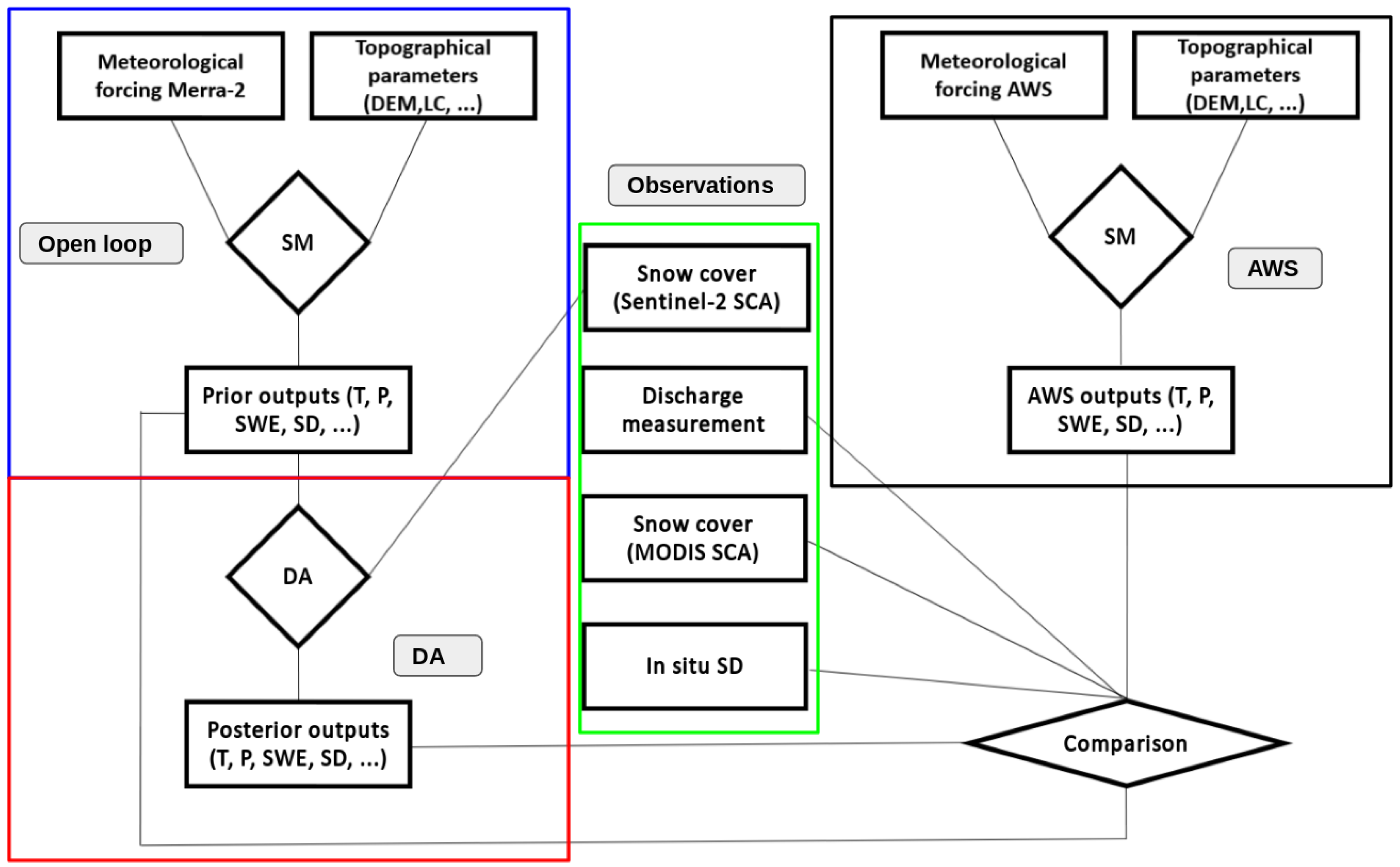 Remotesensing 10 01982 g003