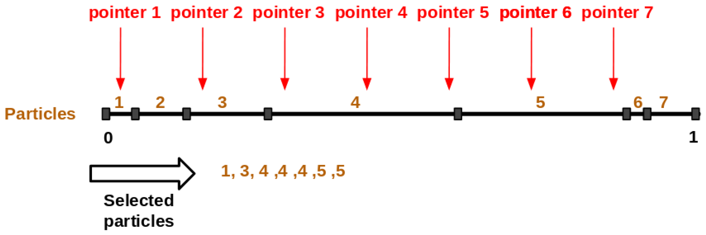 Remotesensing 10 01982 g004