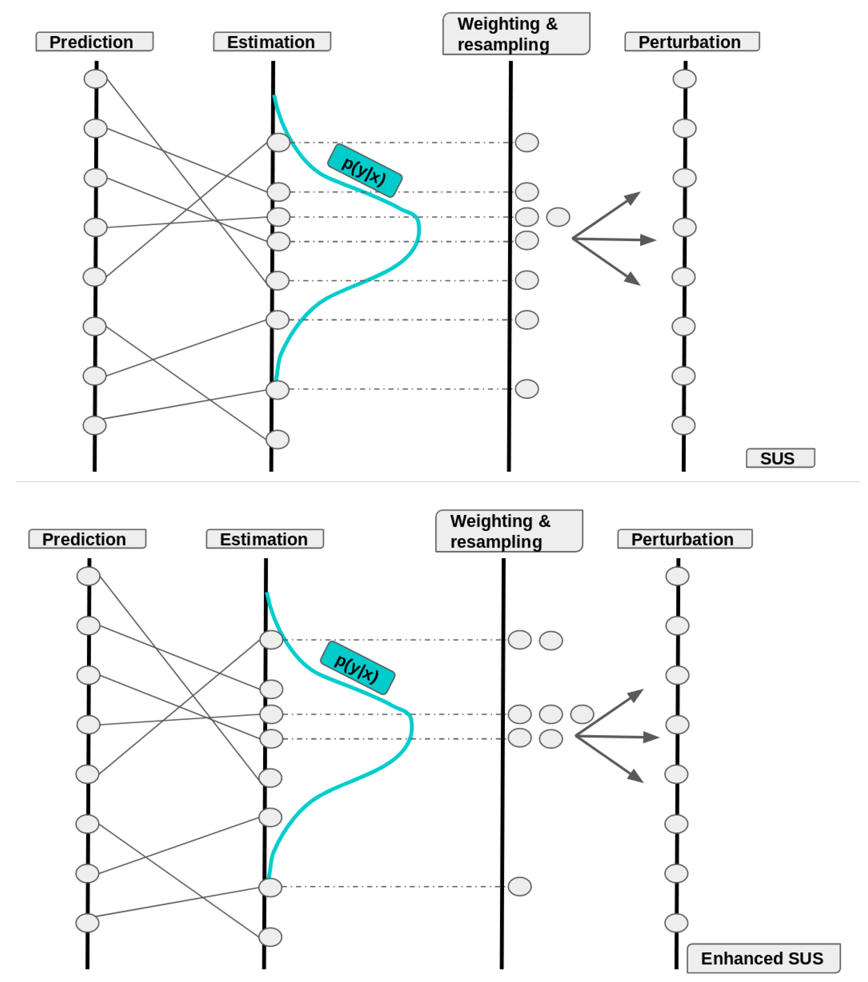 Remotesensing 10 01982 g005