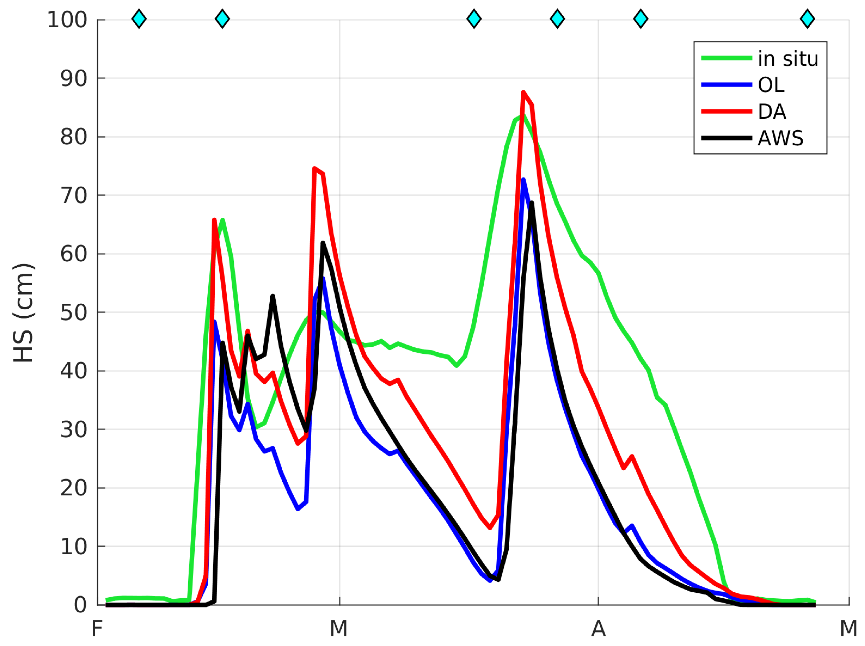 Remotesensing 10 01982 g008