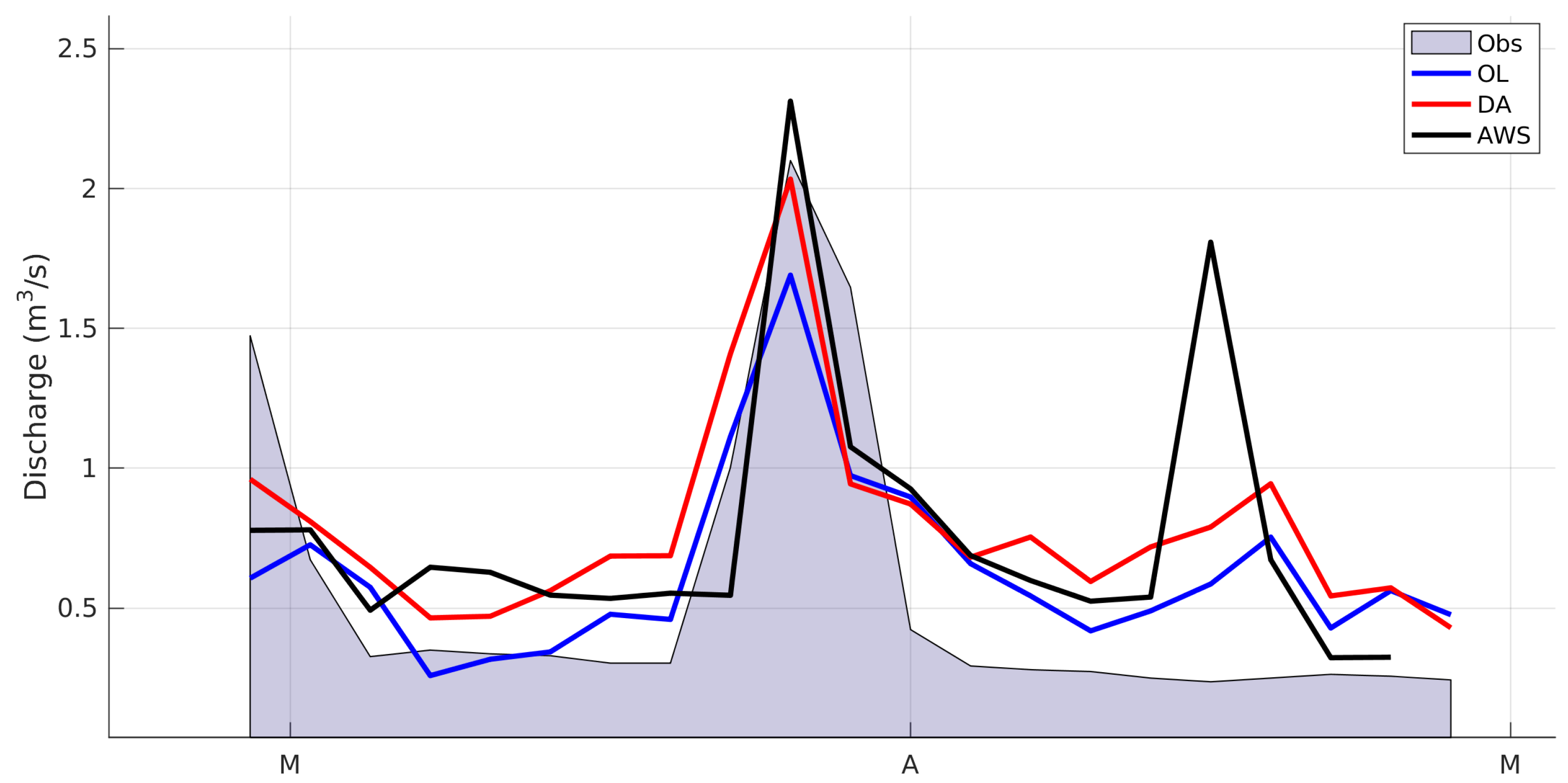 Remotesensing 10 01982 g010