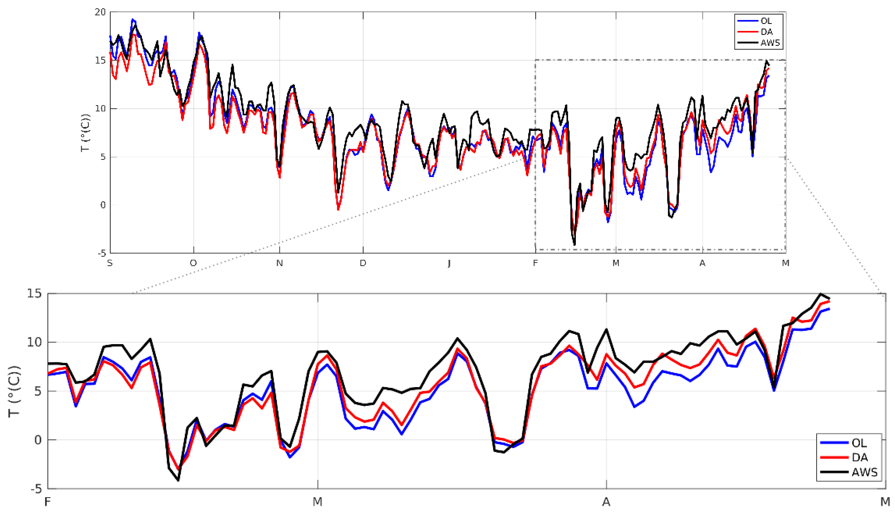 Remotesensing 10 01982 g013