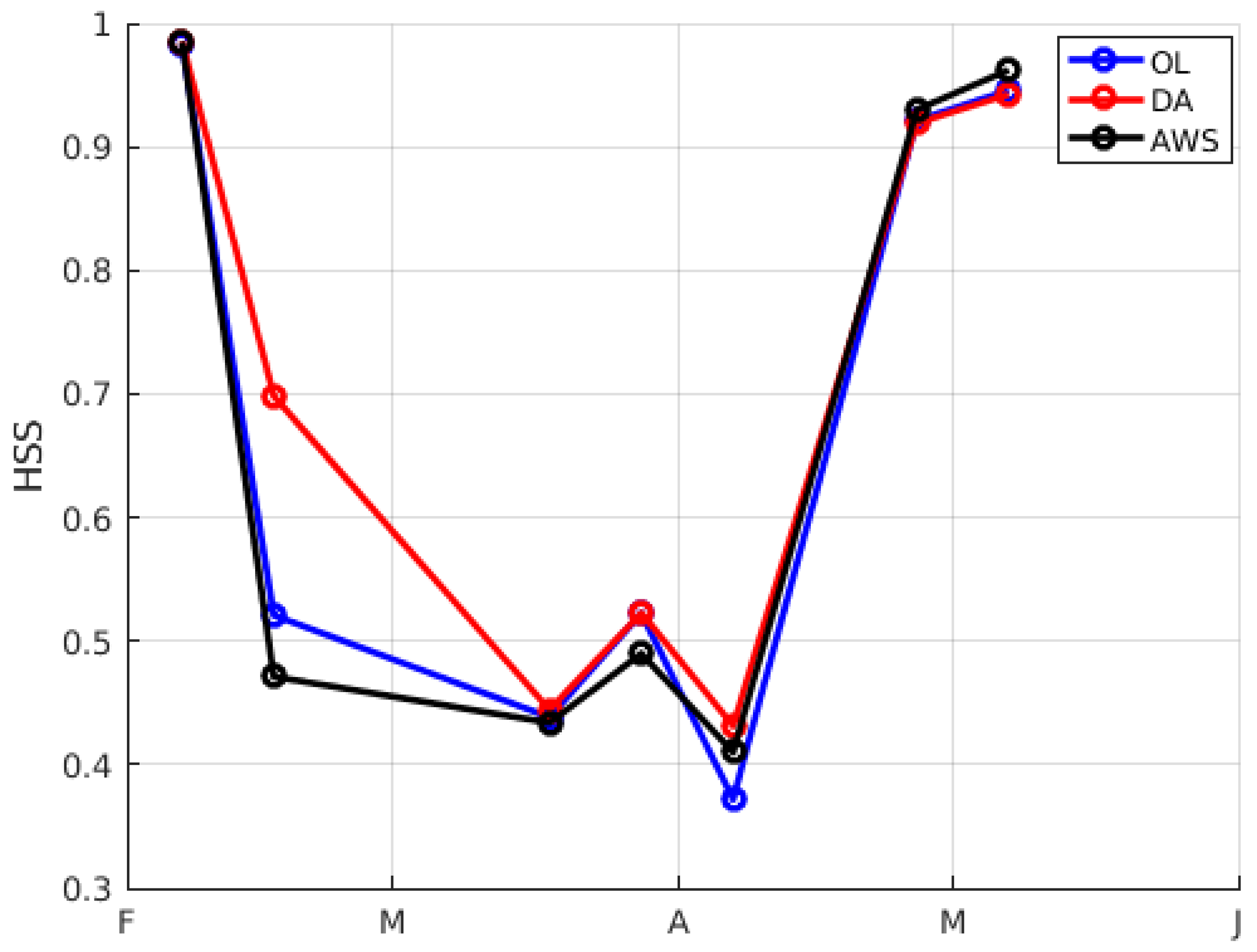Remotesensing 10 01982 g015
