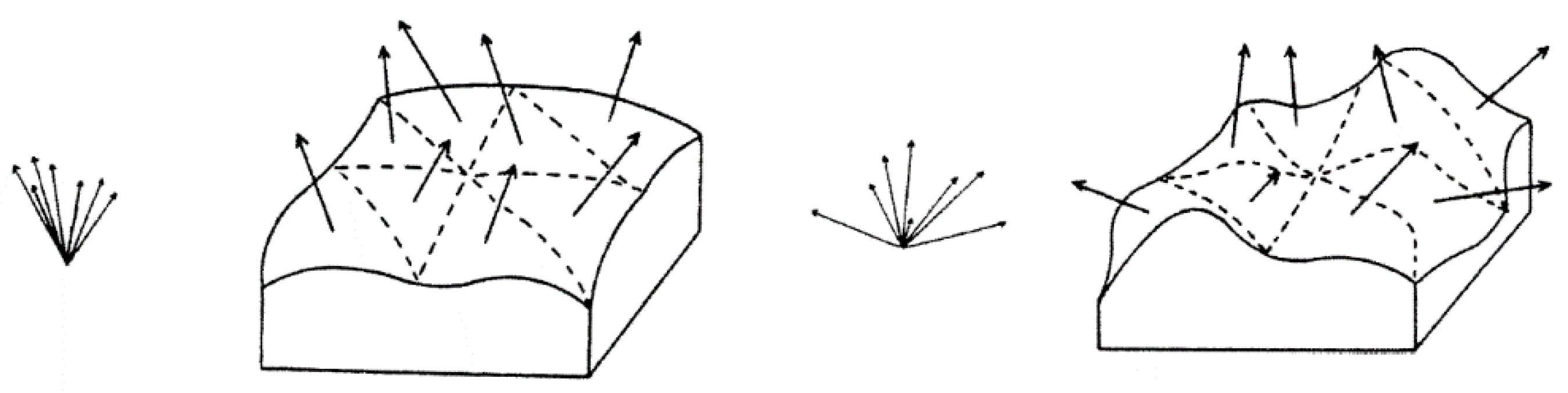 Remotesensing 10 01985 g002