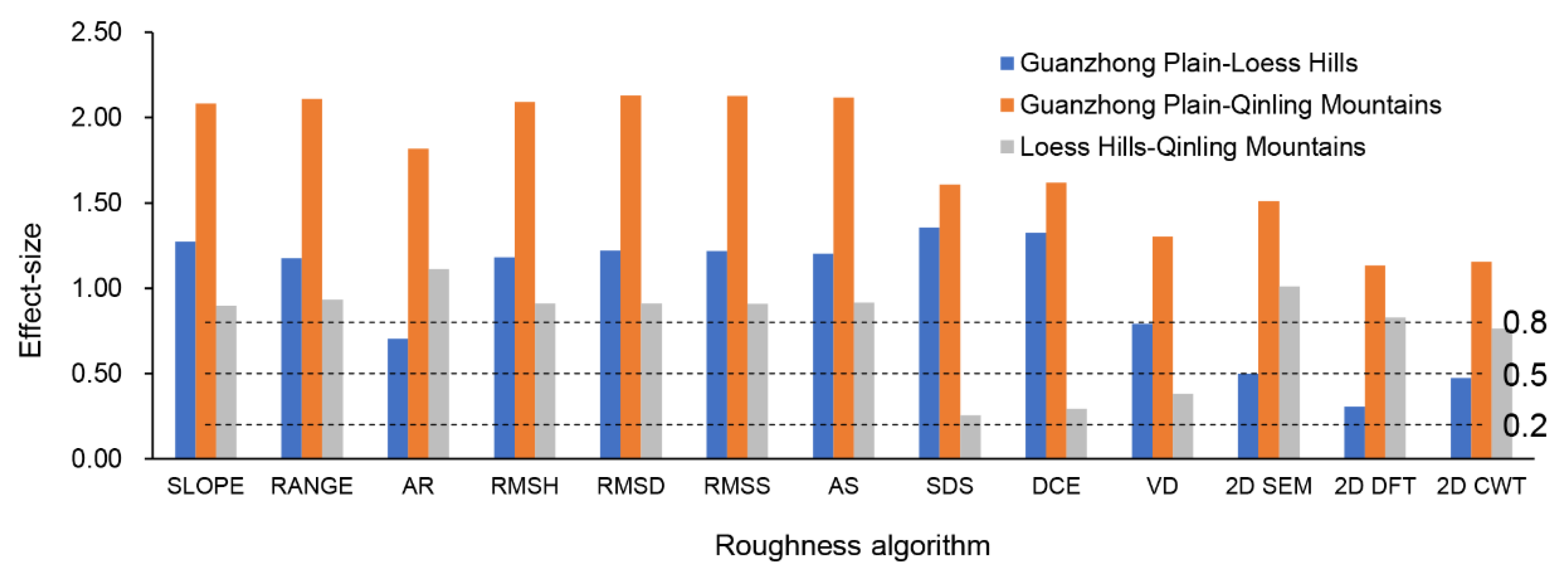 Remotesensing 10 01985 g004