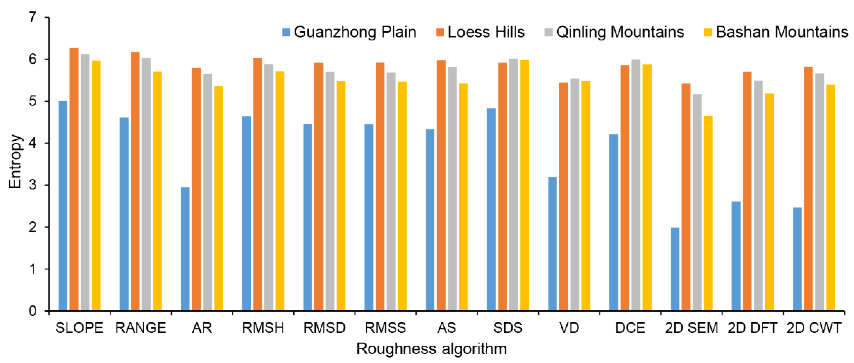 Remotesensing 10 01985 g005