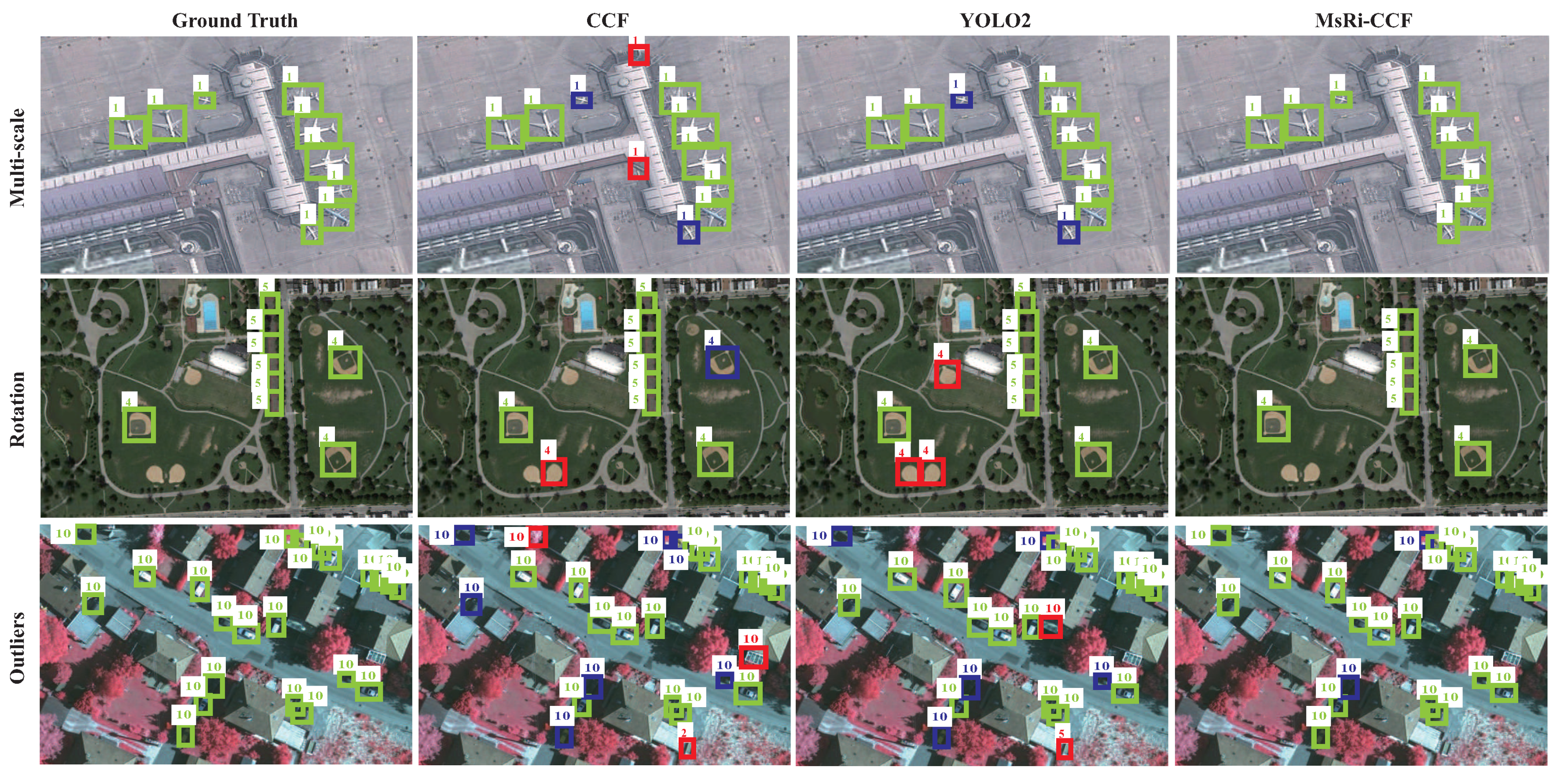 Remotesensing 10 01990 g005 Remotesensing 10 01990 g005