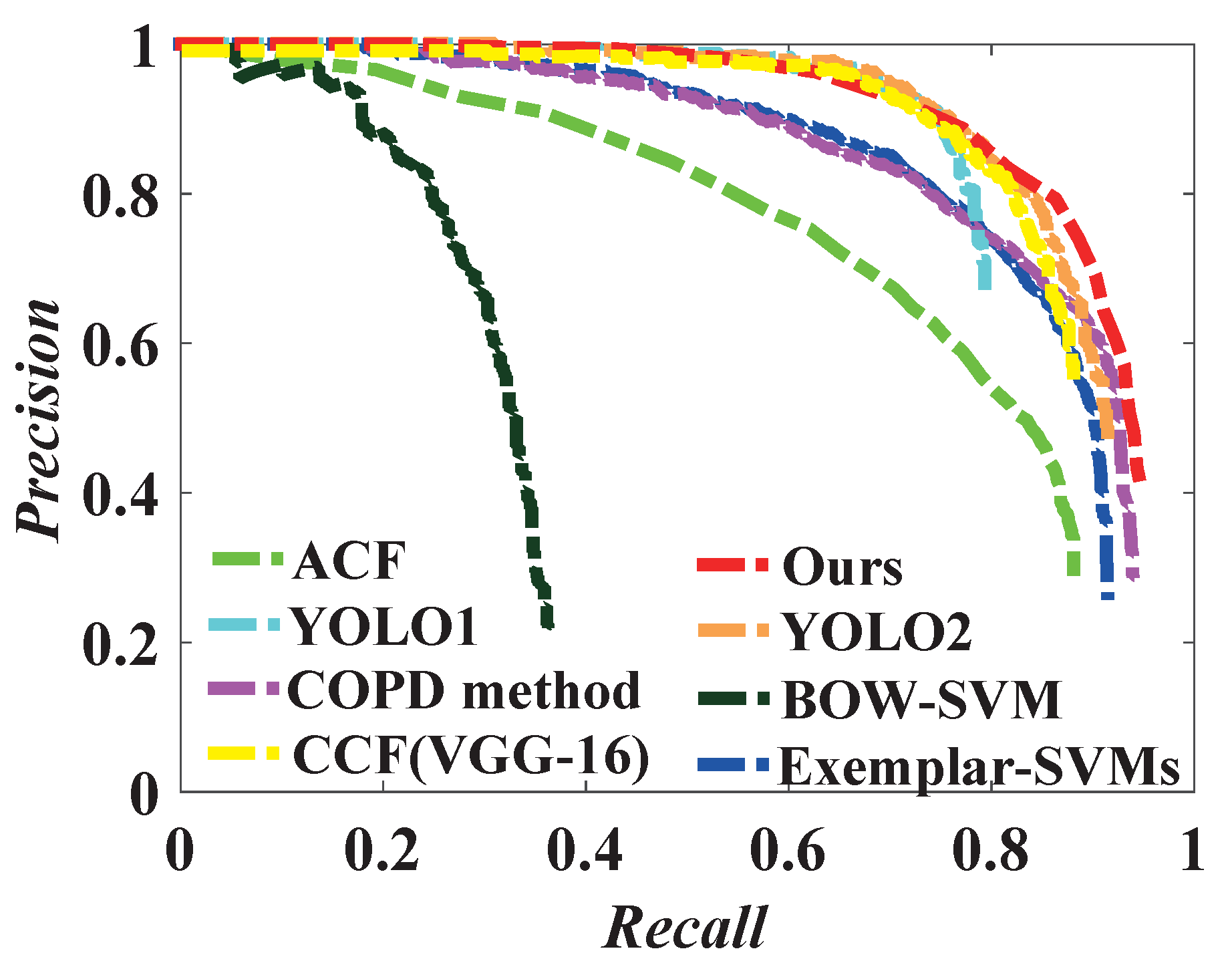 Remotesensing 10 01990 g009 Remotesensing 10 01990 g009
