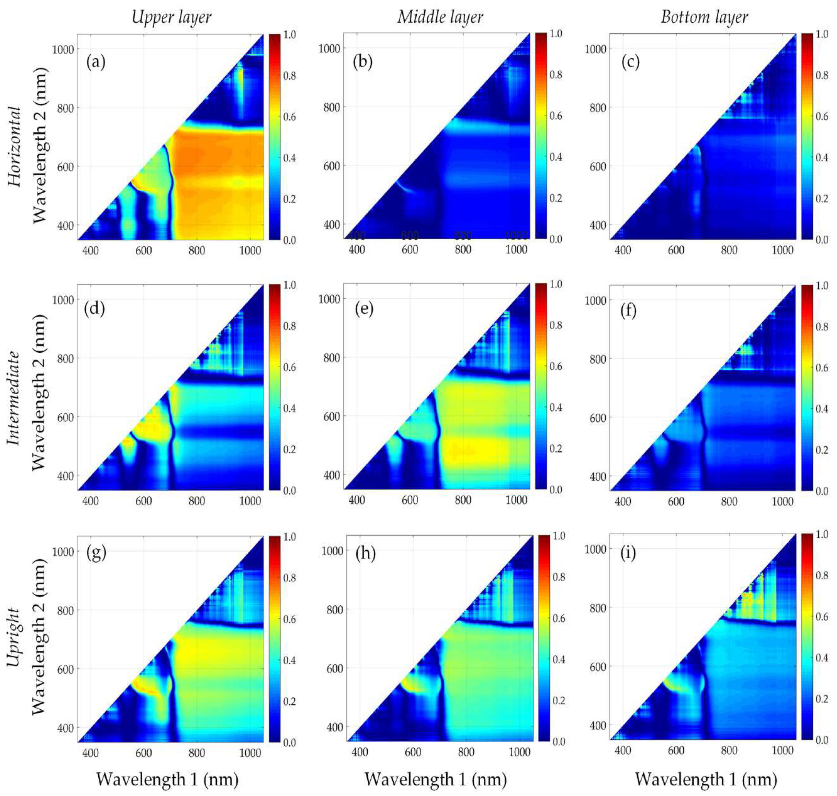 Remotesensing 10 01995 g004