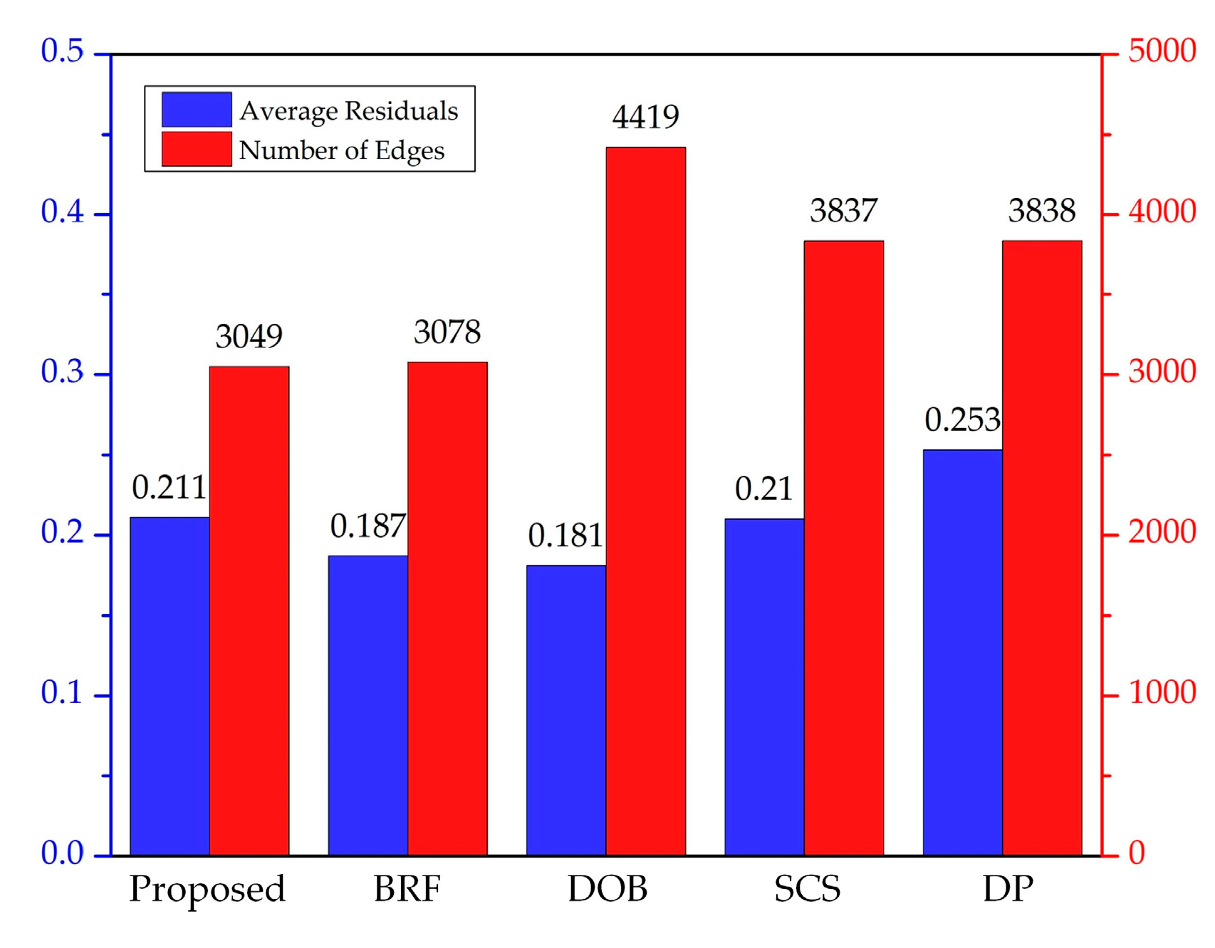 Remotesensing 10 01996 g008 Remotesensing 10 01996 g008