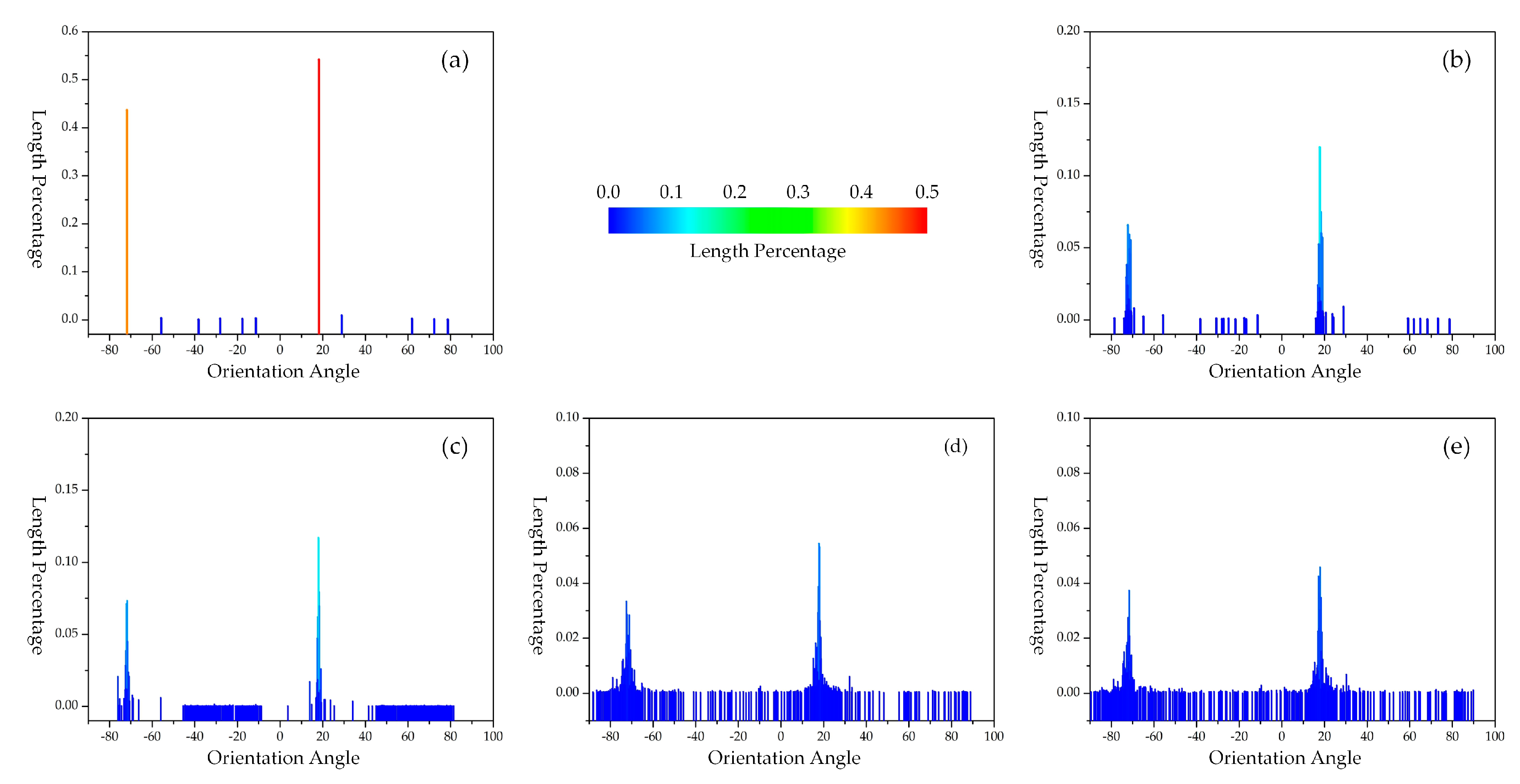 Remotesensing 10 01996 g015 Remotesensing 10 01996 g015