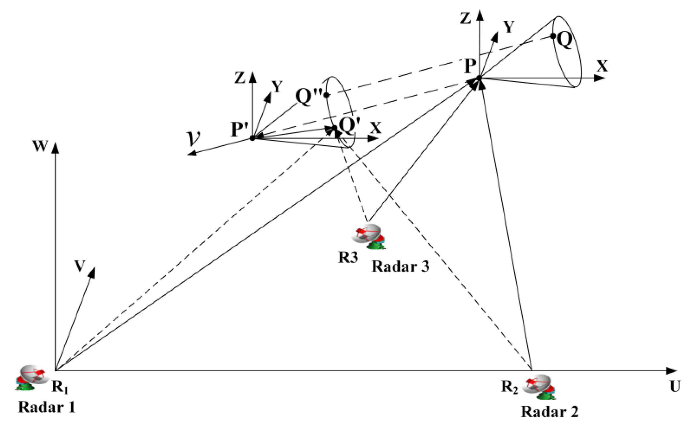 Remotesensing 10 01997 g001