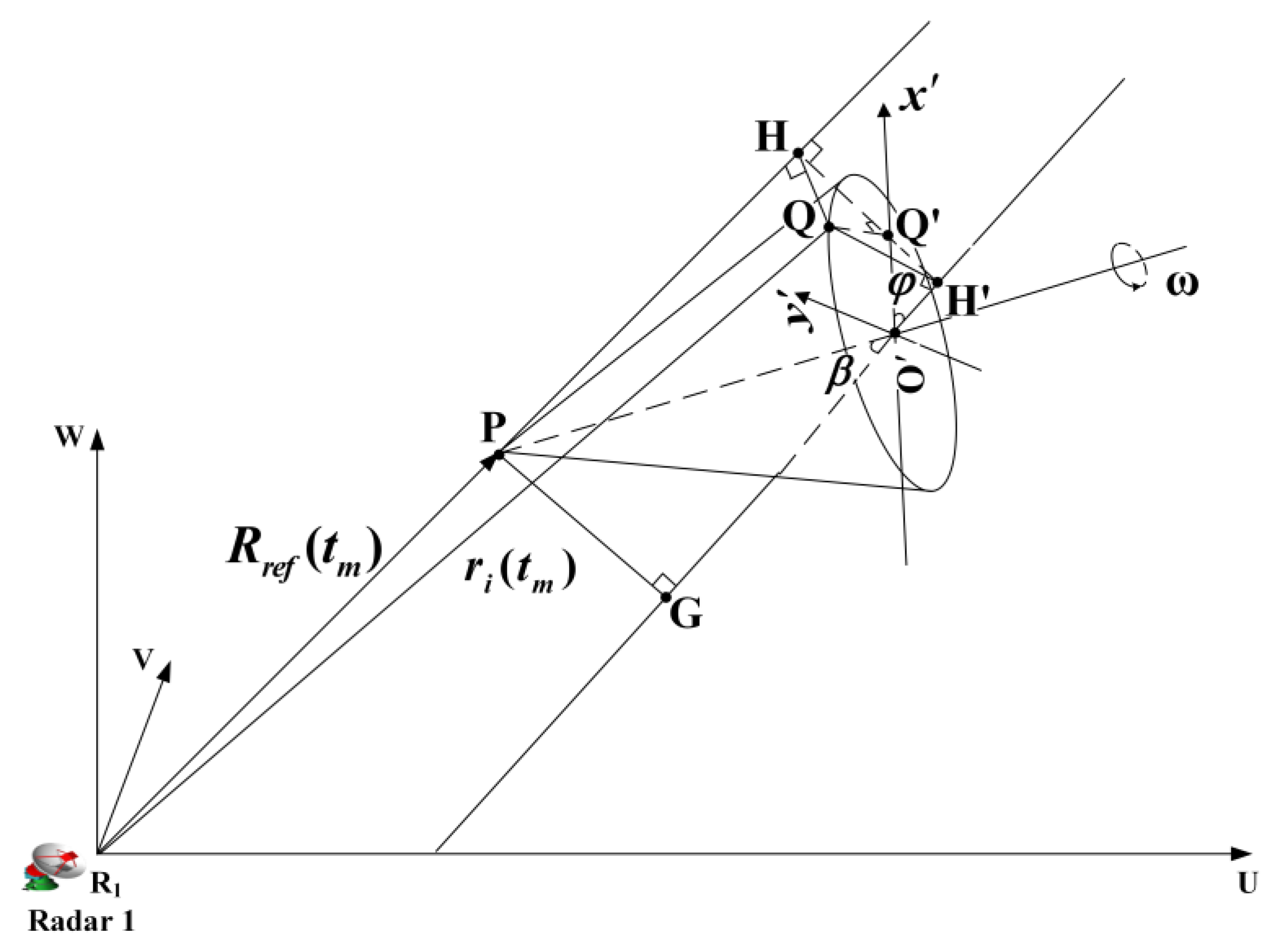 Remotesensing 10 01997 g002