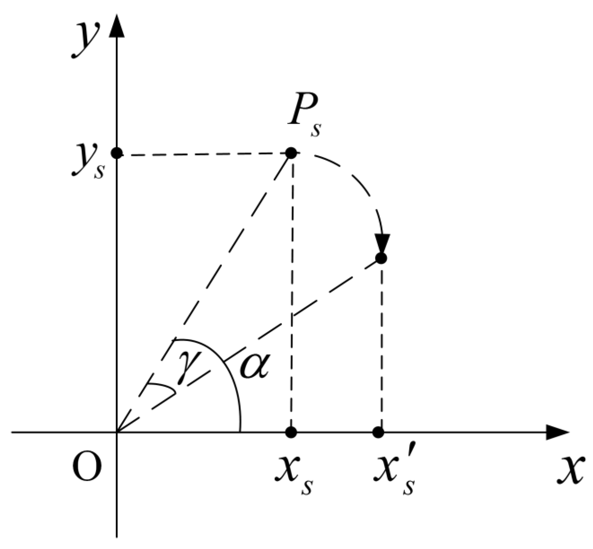 Remotesensing 10 01997 g003