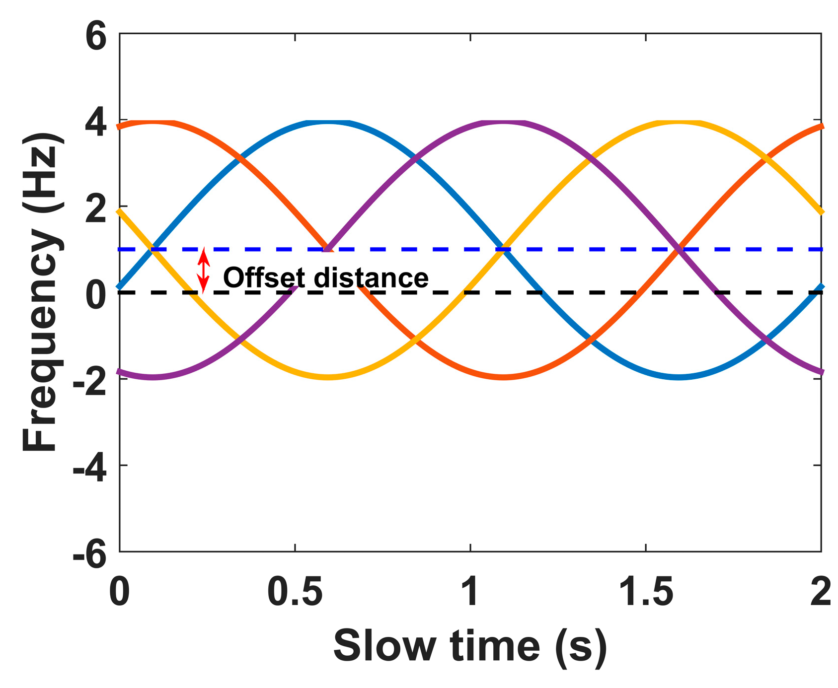 Remotesensing 10 01997 g007