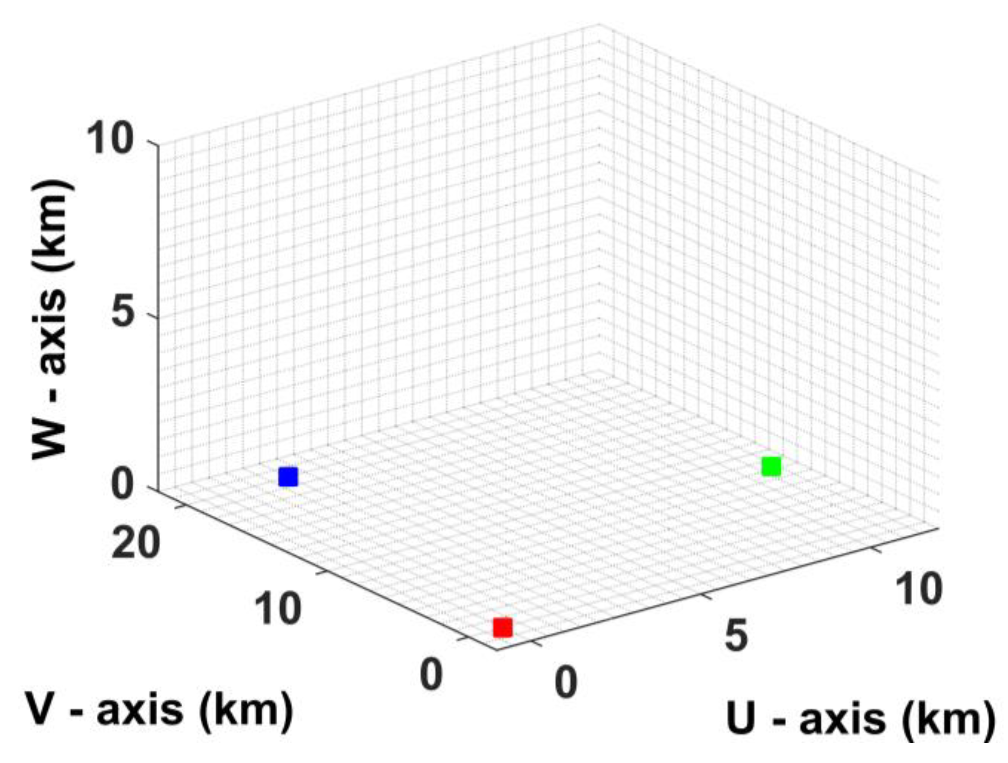 Remotesensing 10 01997 g008