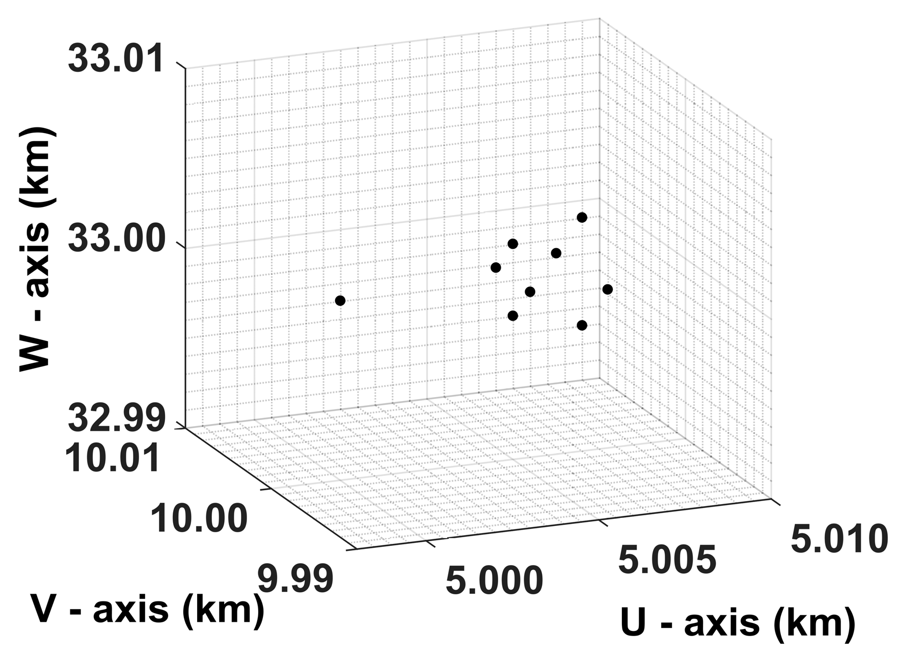 Remotesensing 10 01997 g009