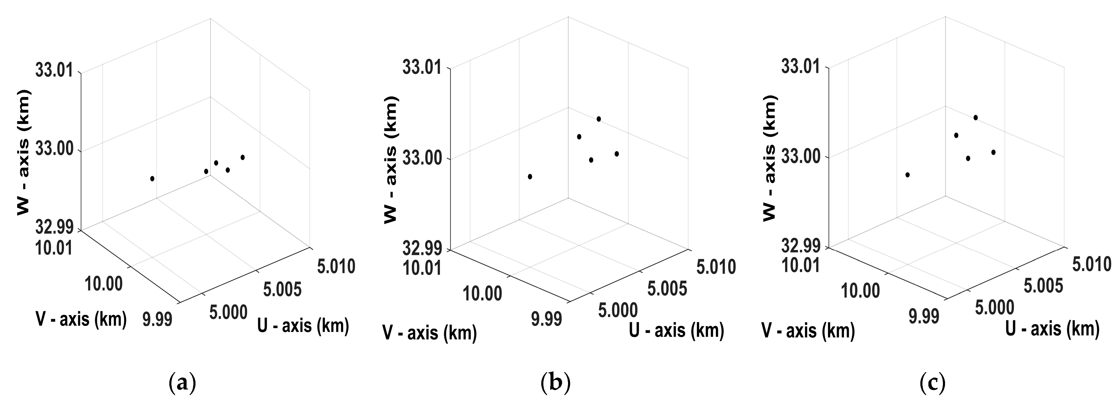 Remotesensing 10 01997 g011