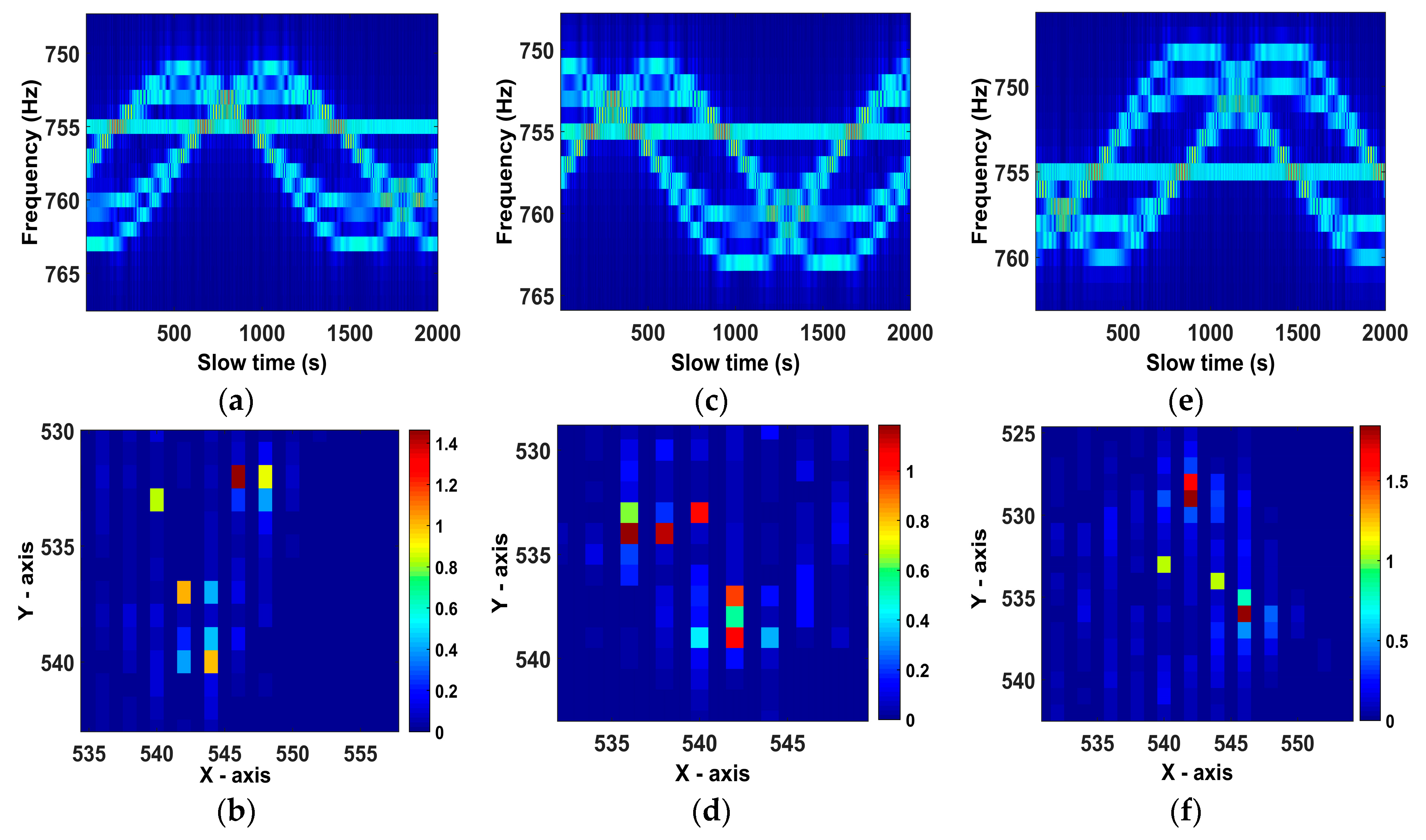 Remotesensing 10 01997 g012