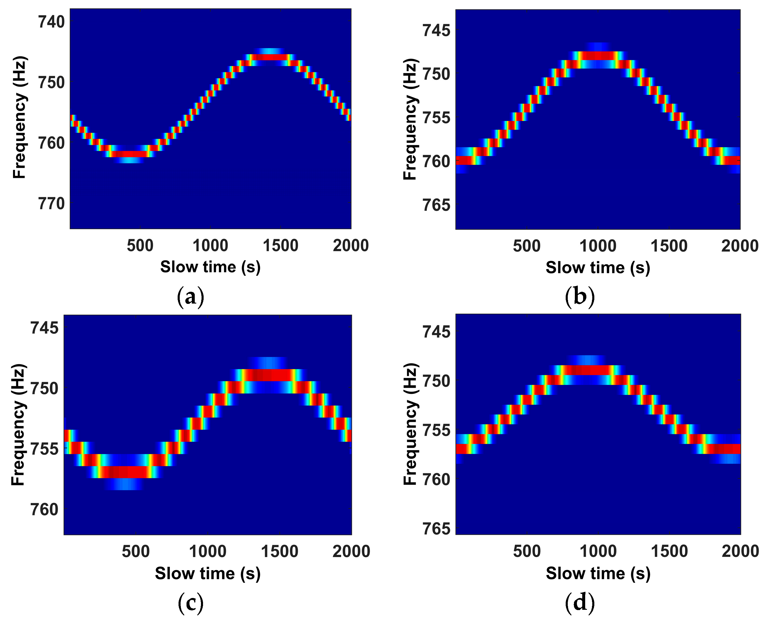 Remotesensing 10 01997 g015