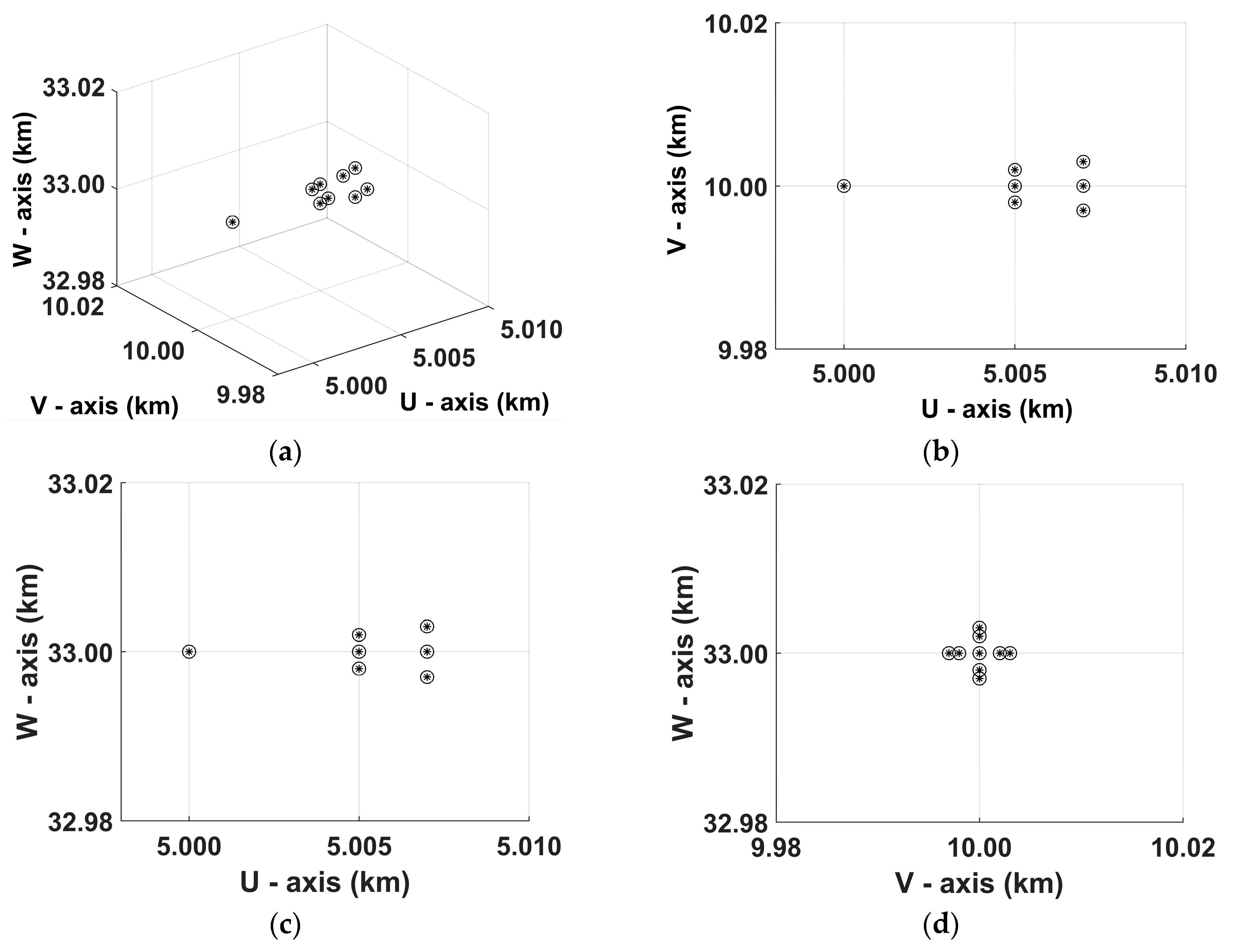 Remotesensing 10 01997 g017