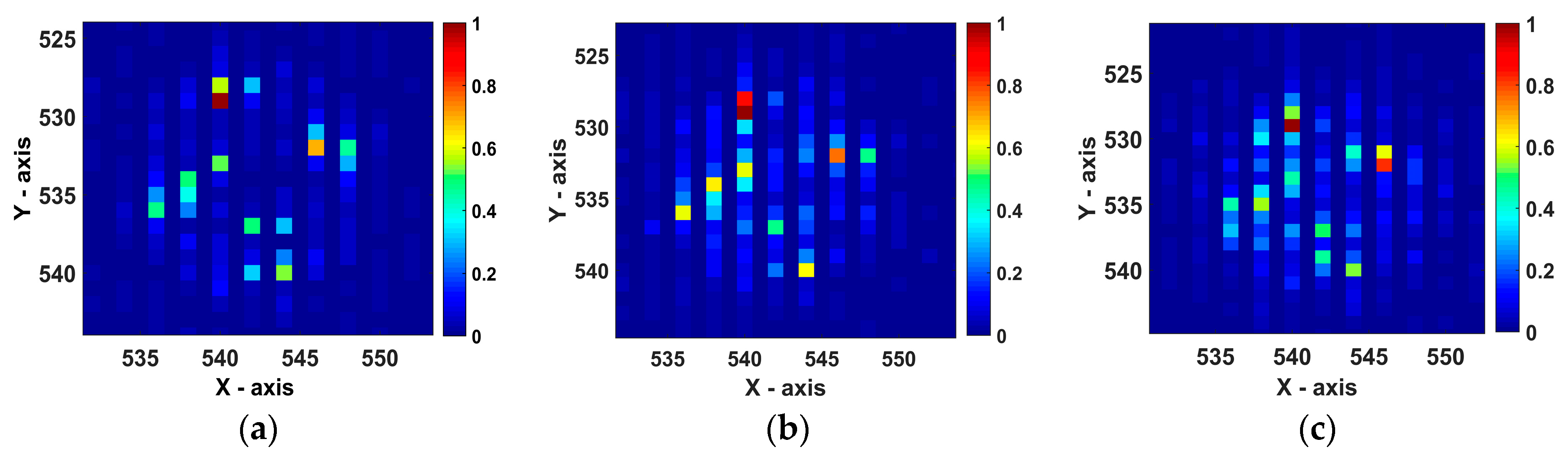 Remotesensing 10 01997 g019