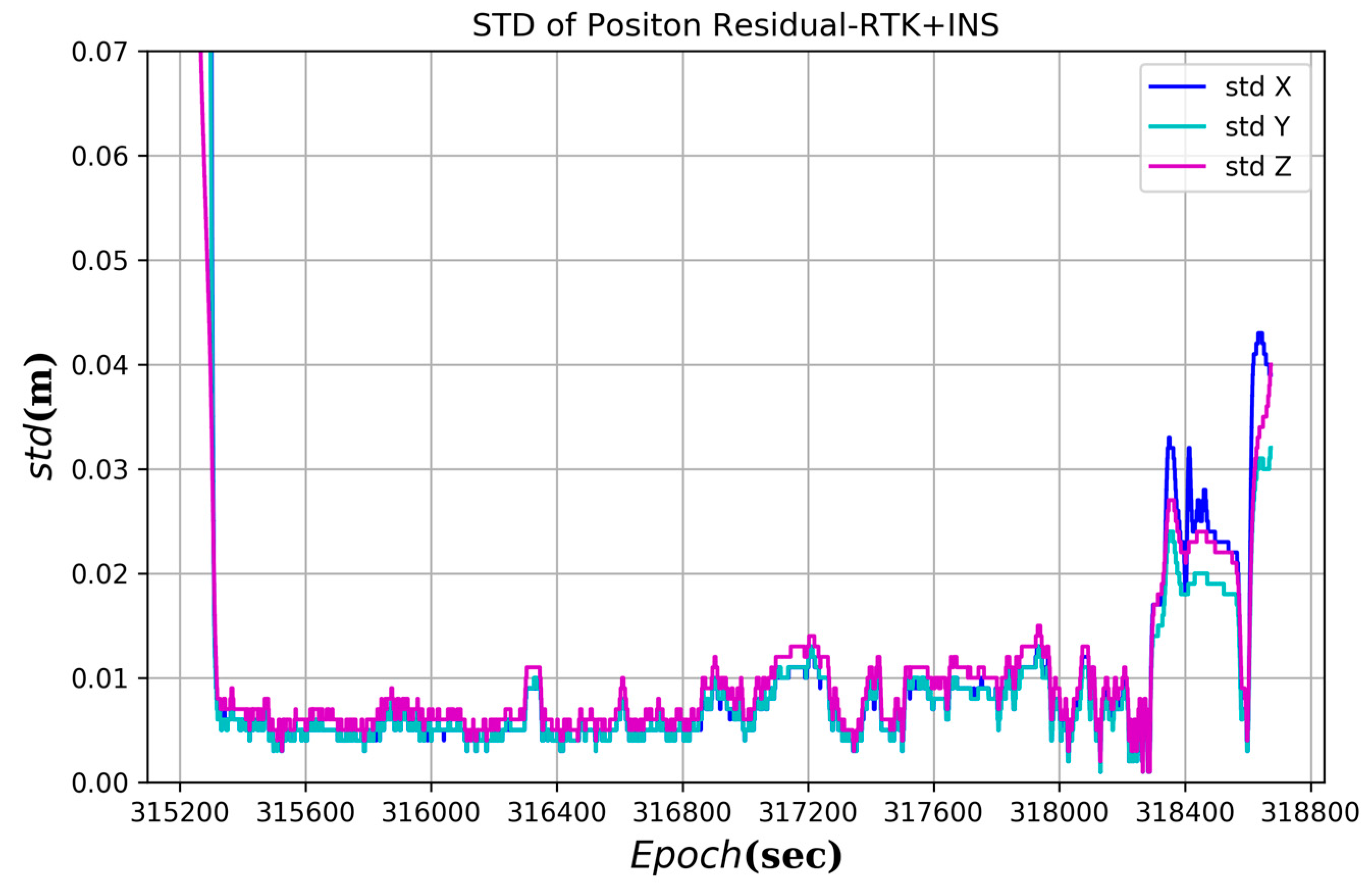 Remotesensing 10 01998 g011