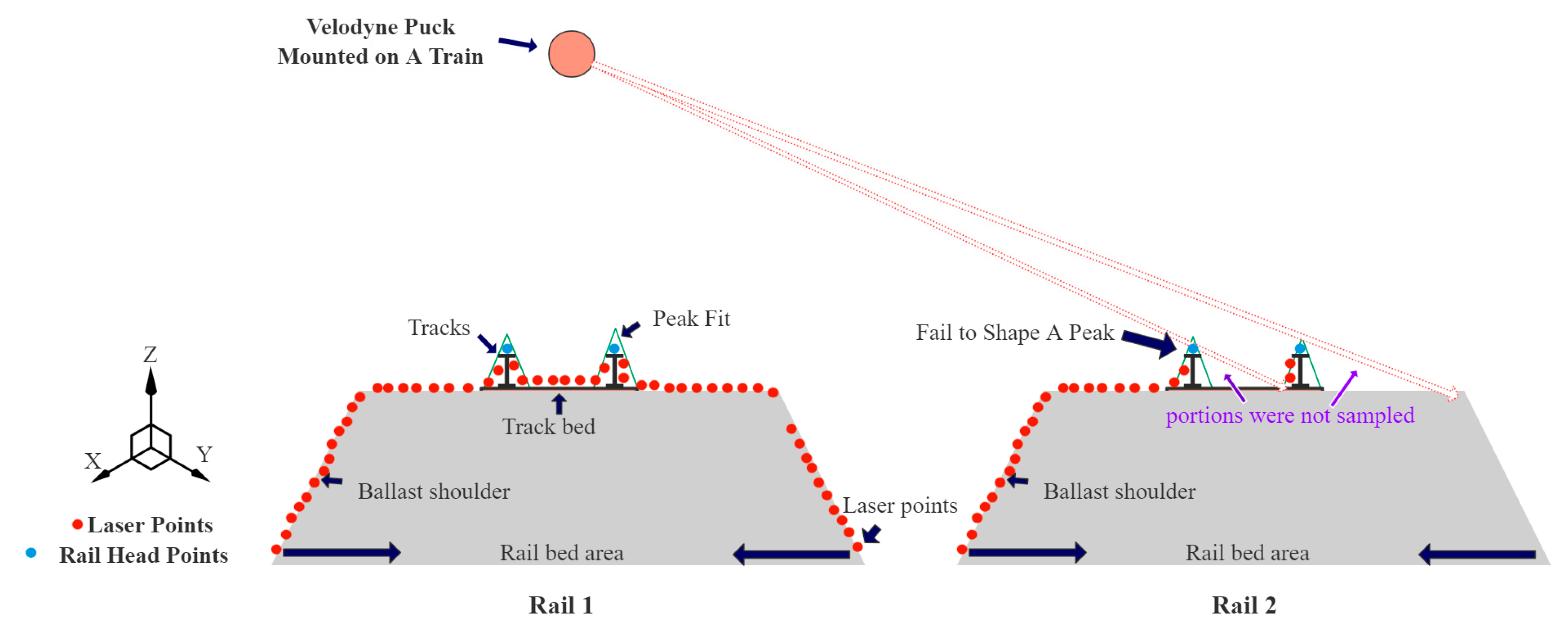 Remotesensing 10 01998 g015