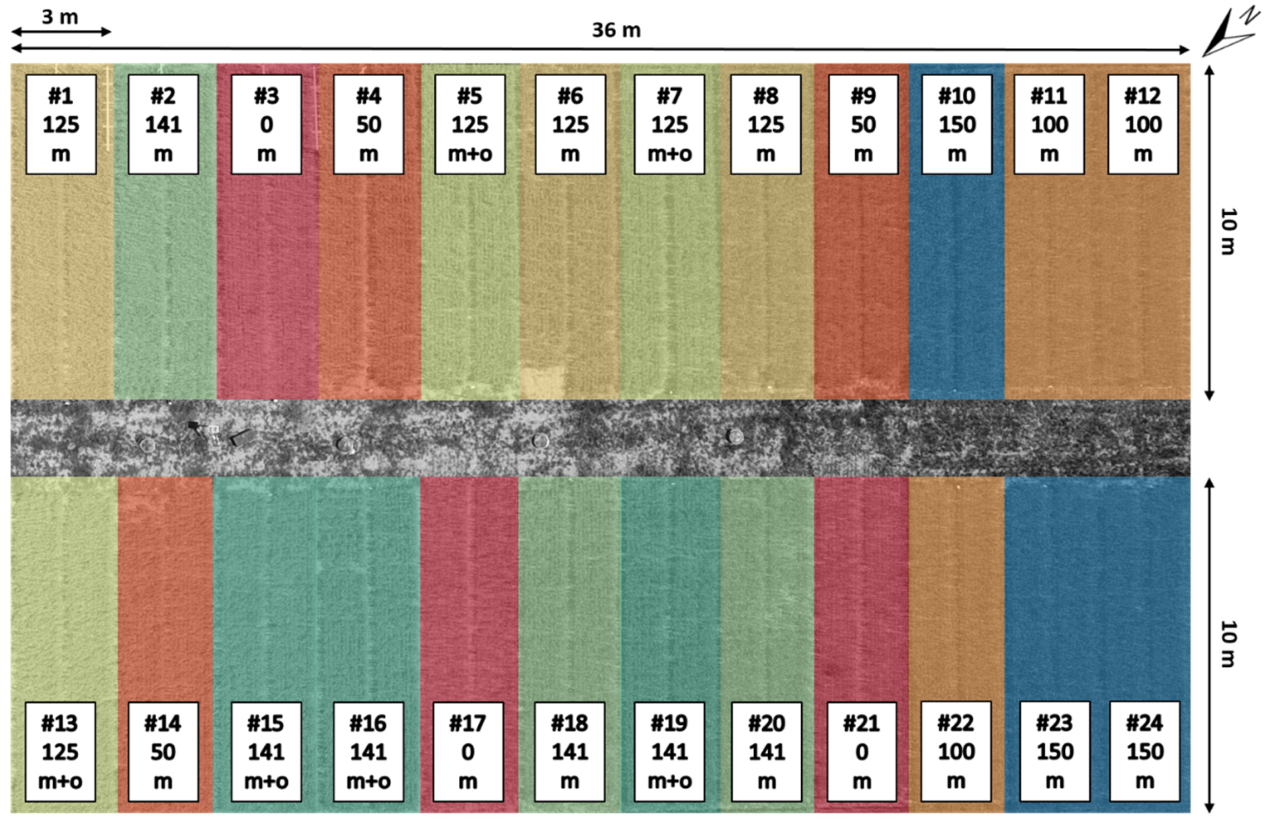 Remotesensing 10 02000 g001