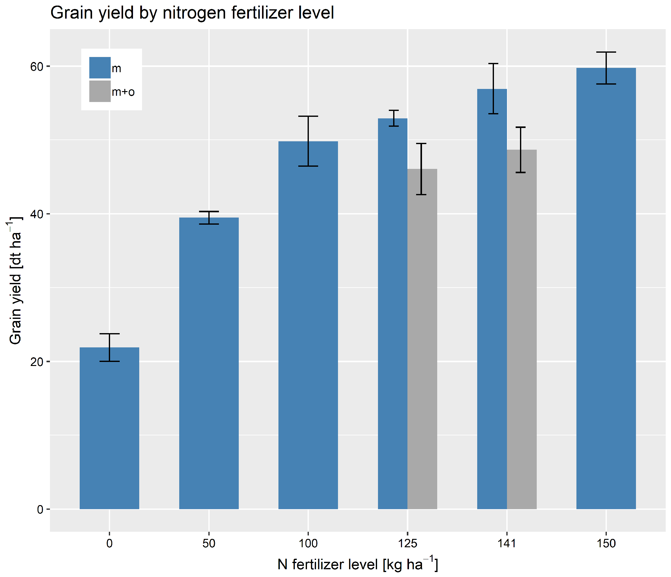 Remotesensing 10 02000 g006