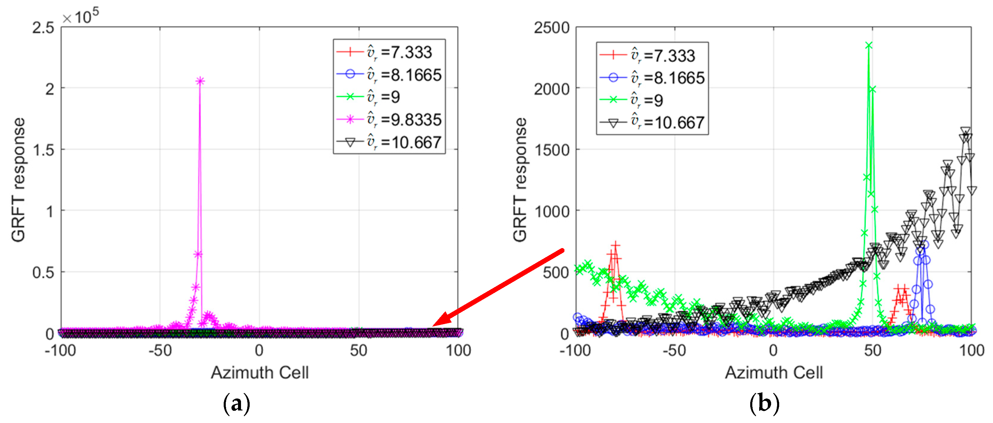 Remotesensing 10 02002 g004