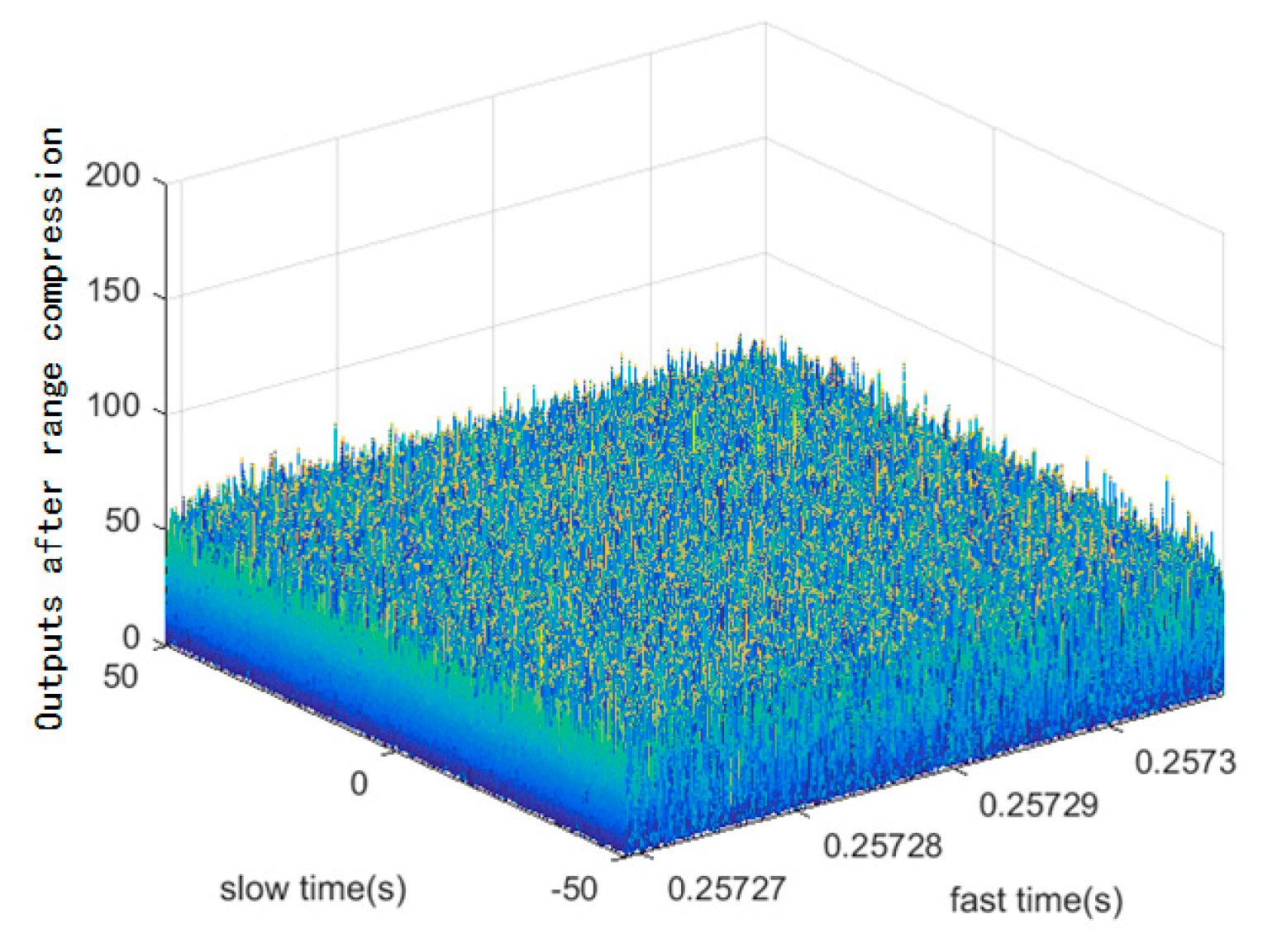 Remotesensing 10 02002 g007