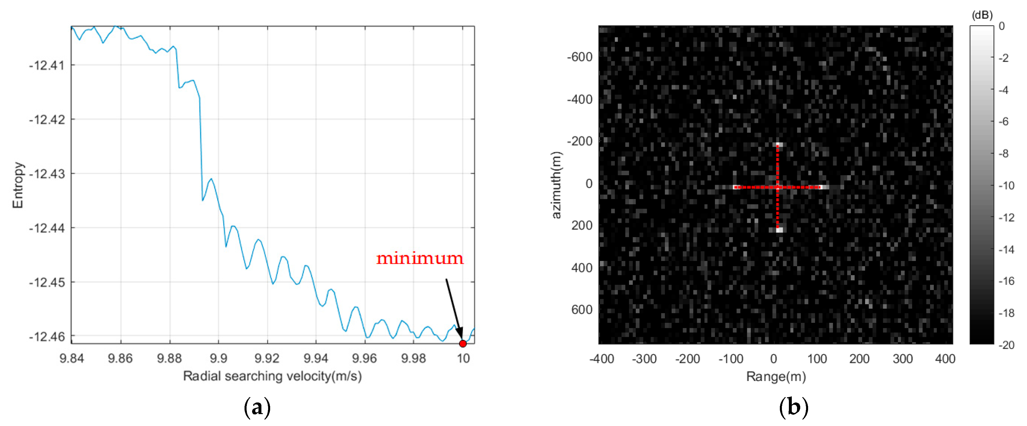 Remotesensing 10 02002 g010