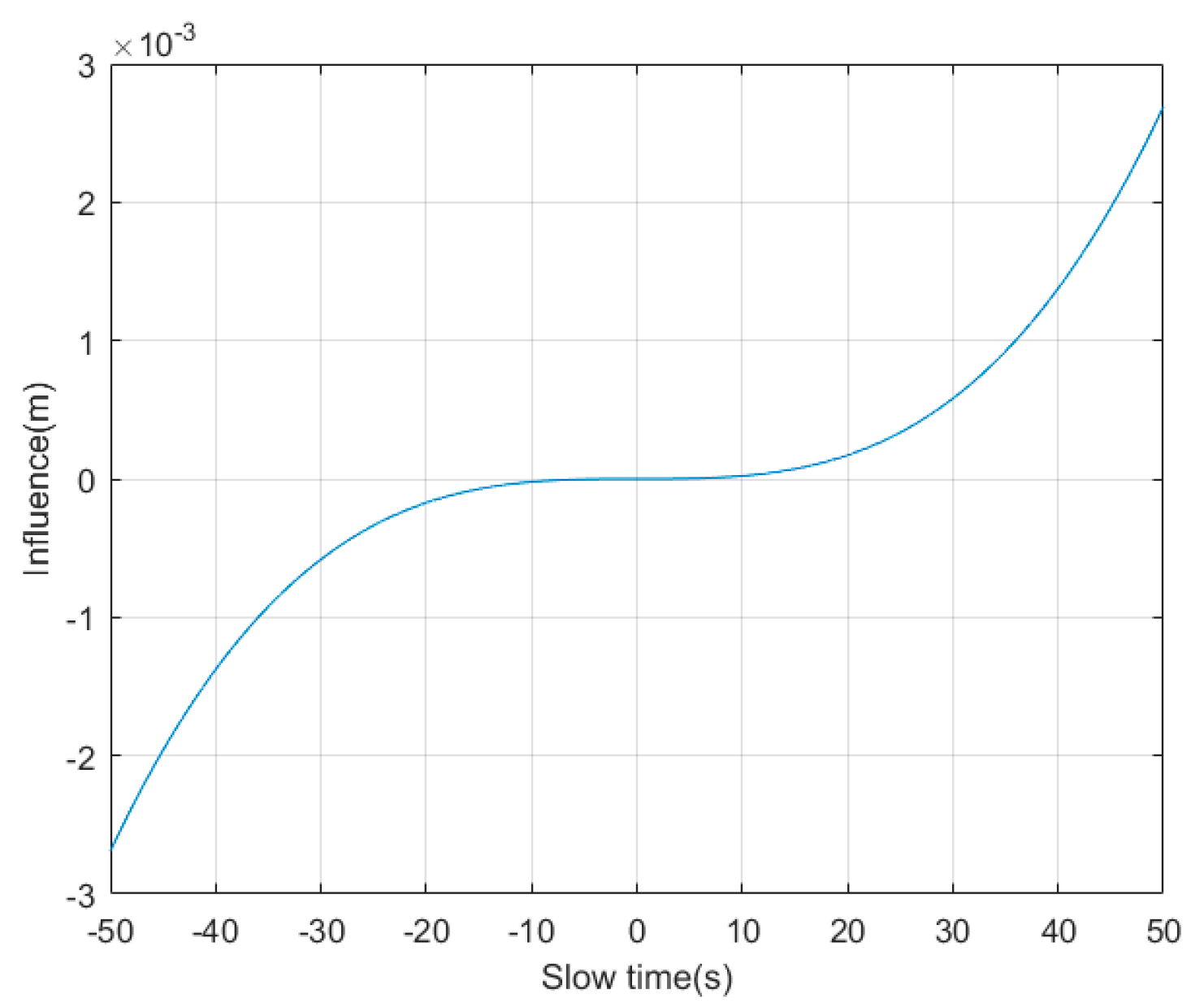 Remotesensing 10 02002 g0a1