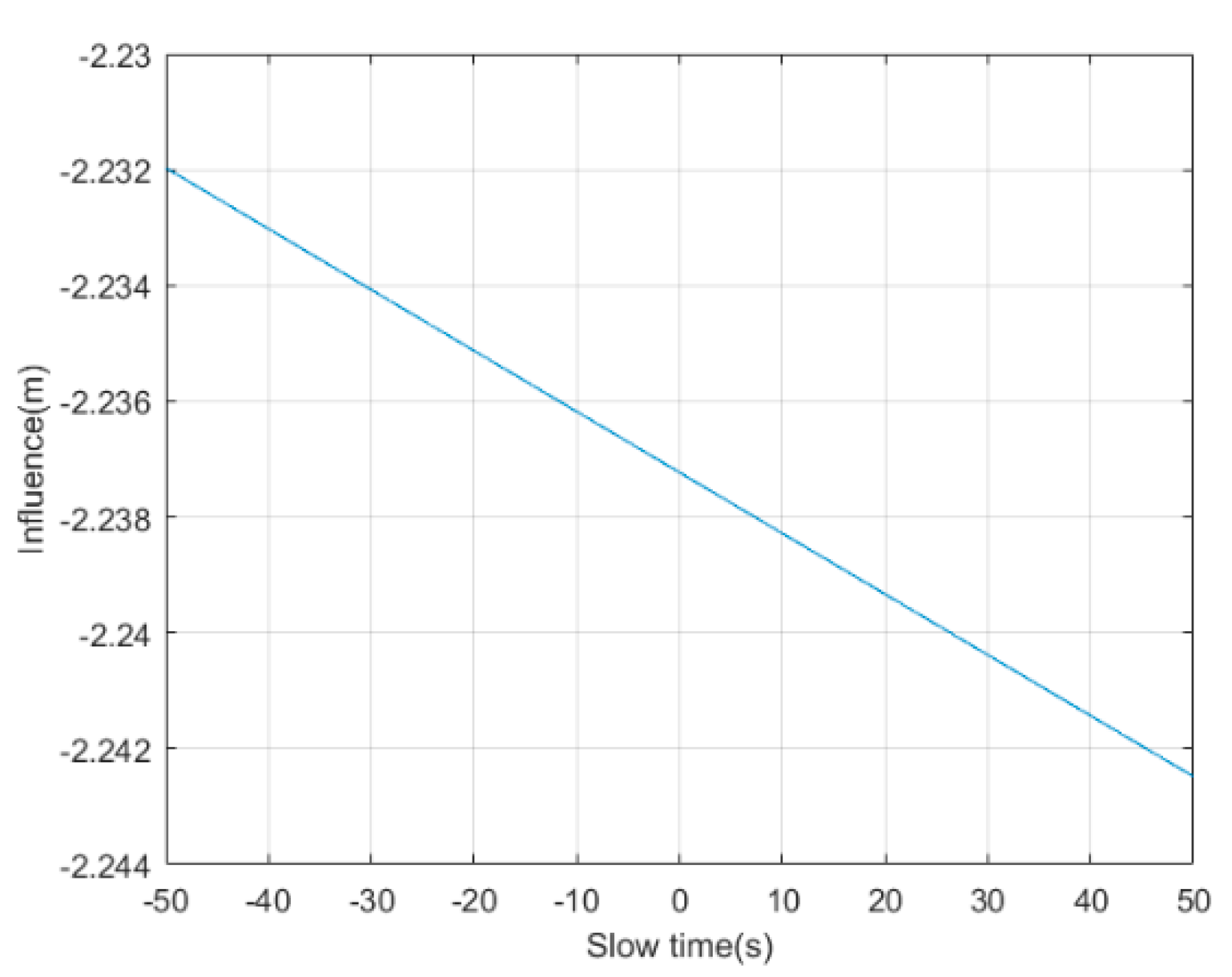 Remotesensing 10 02002 g0a3