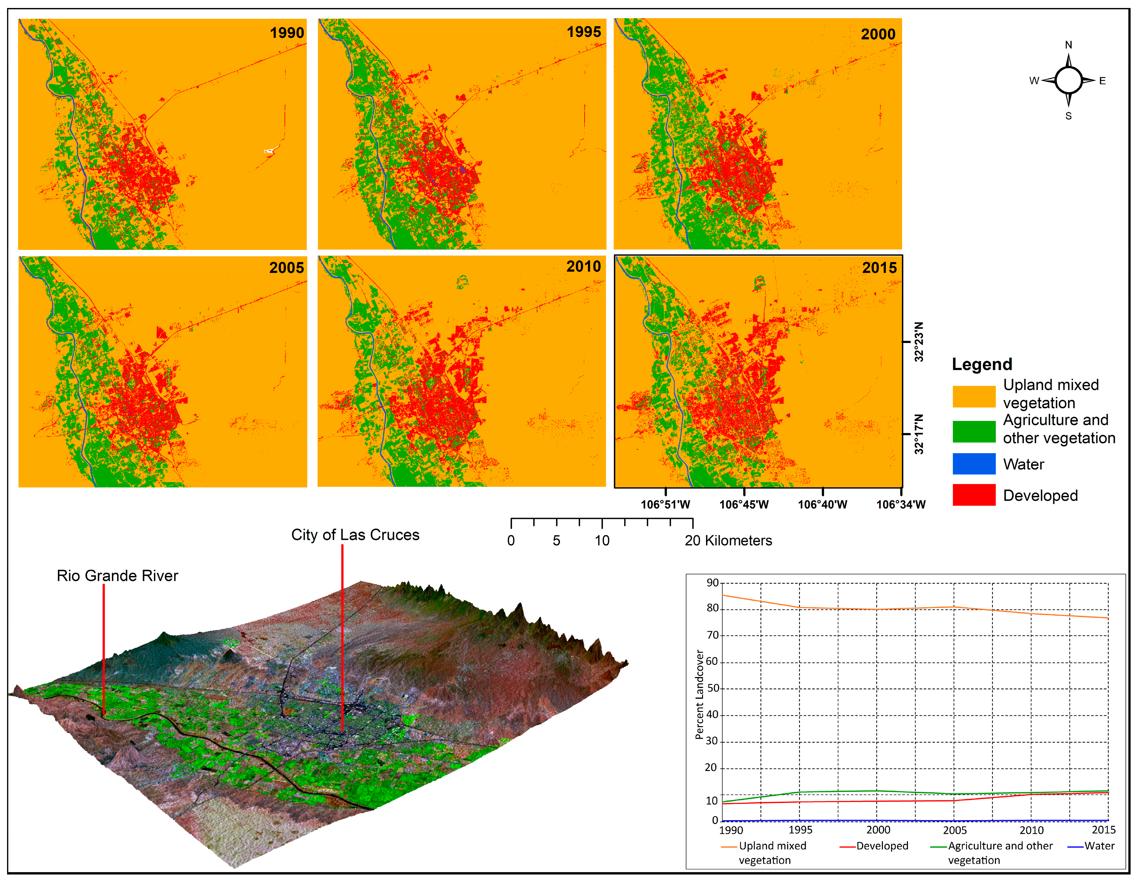 Remotesensing 10 02005 g006